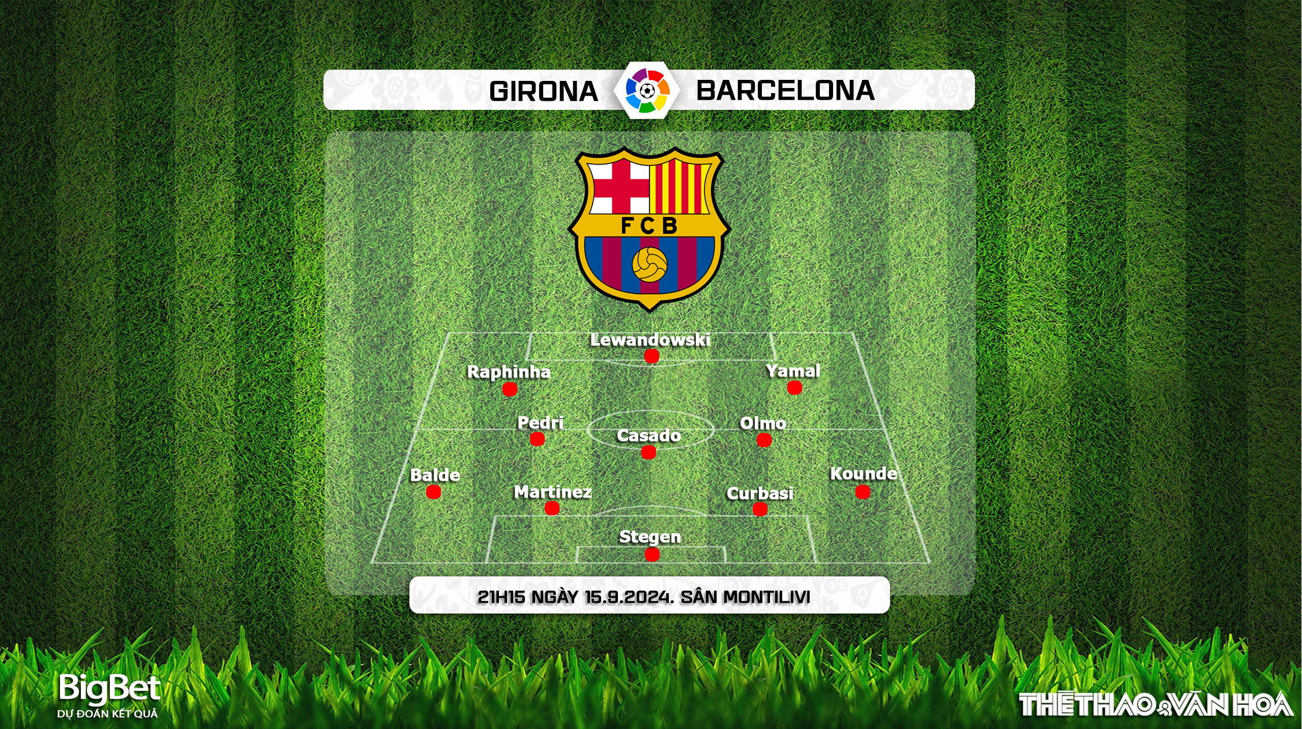 Nhận định, soi tỷ lệ Girona vs Barcelona (21h15, 15/9), vòng 5 La Liga - Ảnh 3.