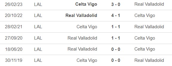 Nhận định, soi tỷ lệ Celta Vigo vs Valladolid (19h00, 15/9), vòng 5 La Liga - Ảnh 1.