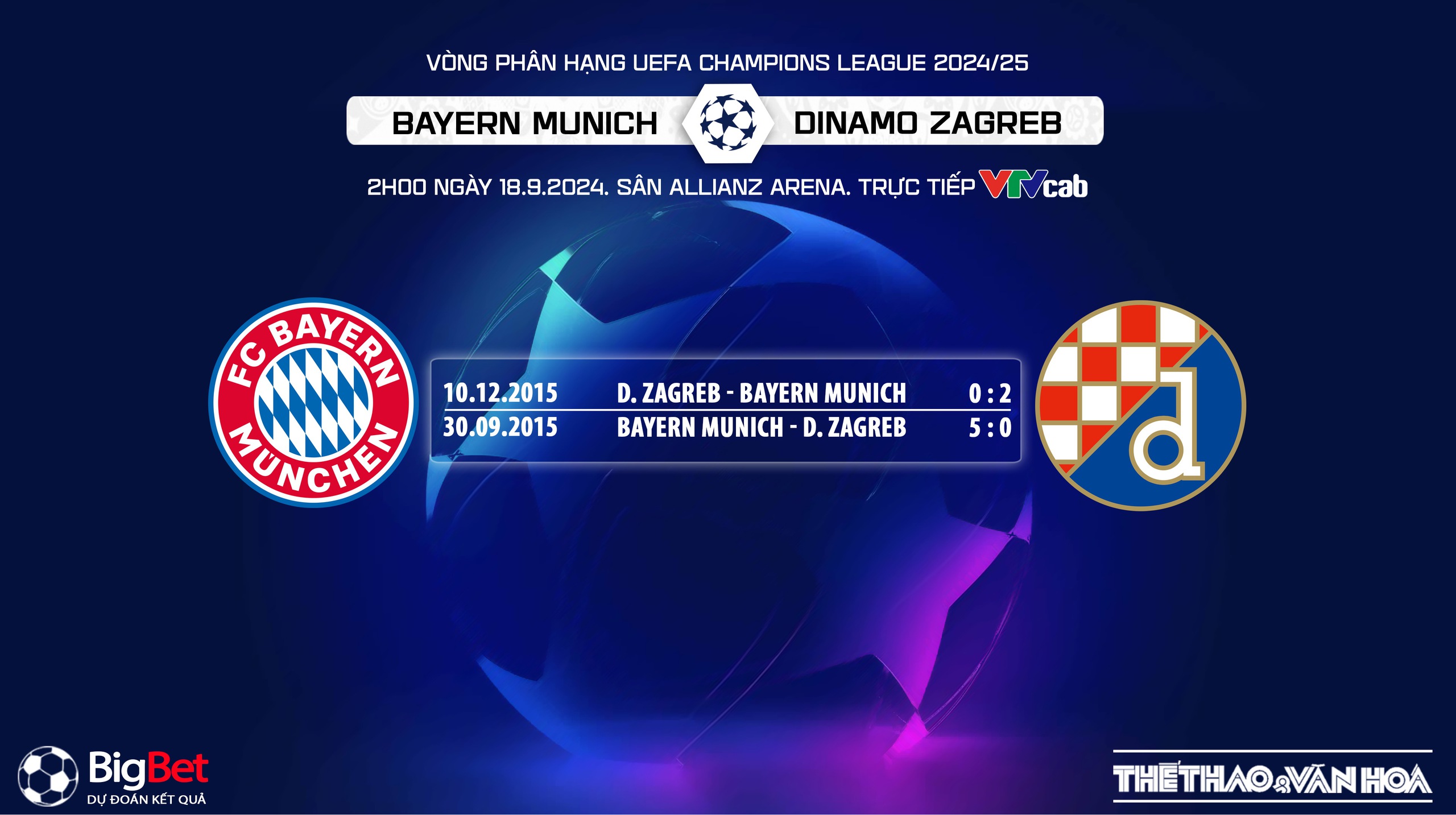 Nhận định, soi tỷ lệ Bayern Munich vs Dinamo Zagreb (2h00, 18/9), vòng đấu hạng Champions League 2024/25 - Ảnh 4.