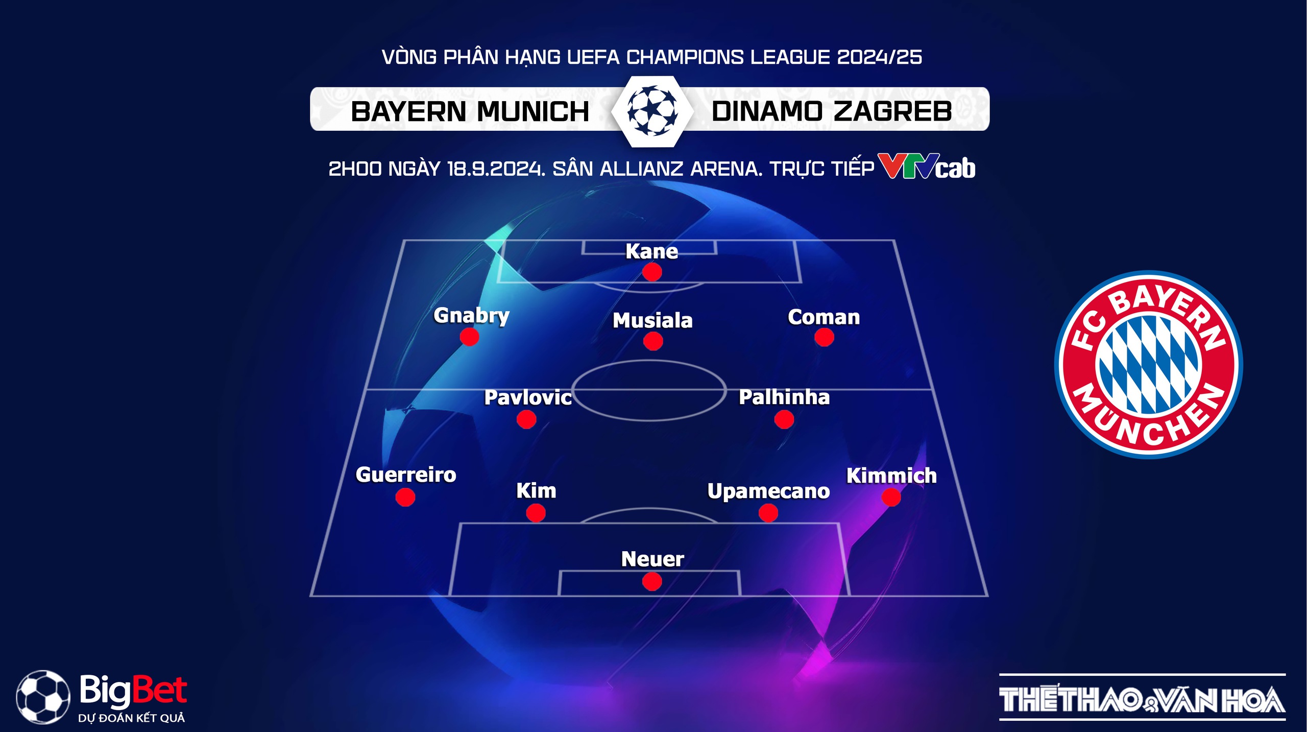 Nhận định, soi tỷ lệ Bayern Munich vs Dinamo Zagreb (2h00, 18/9), vòng đấu hạng Champions League 2024/25 - Ảnh 2.