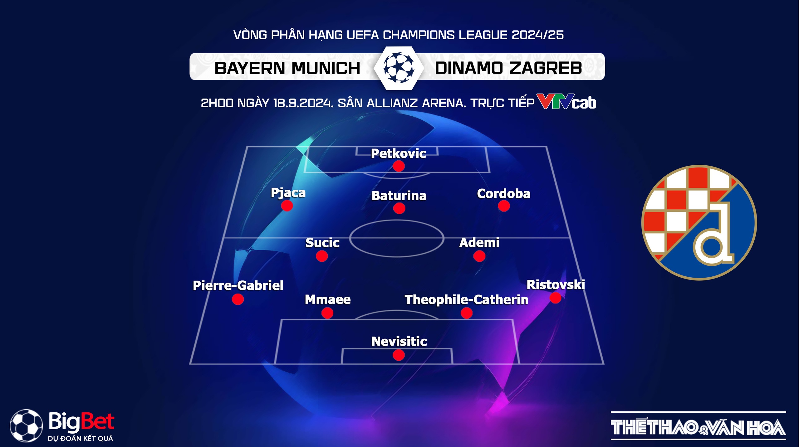 Nhận định, soi tỷ lệ Bayern Munich vs Dinamo Zagreb (2h00, 18/9), vòng đấu hạng Champions League 2024/25 - Ảnh 3.