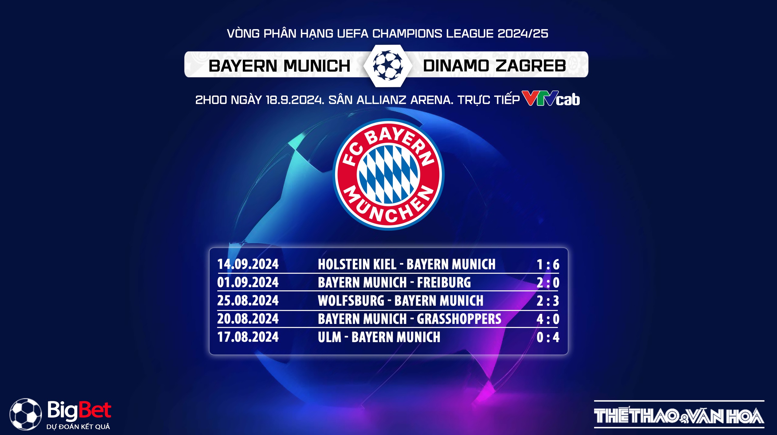 Nhận định, soi tỷ lệ Bayern Munich vs Dinamo Zagreb (2h00, 18/9), vòng đấu hạng Champions League 2024/25 - Ảnh 5.