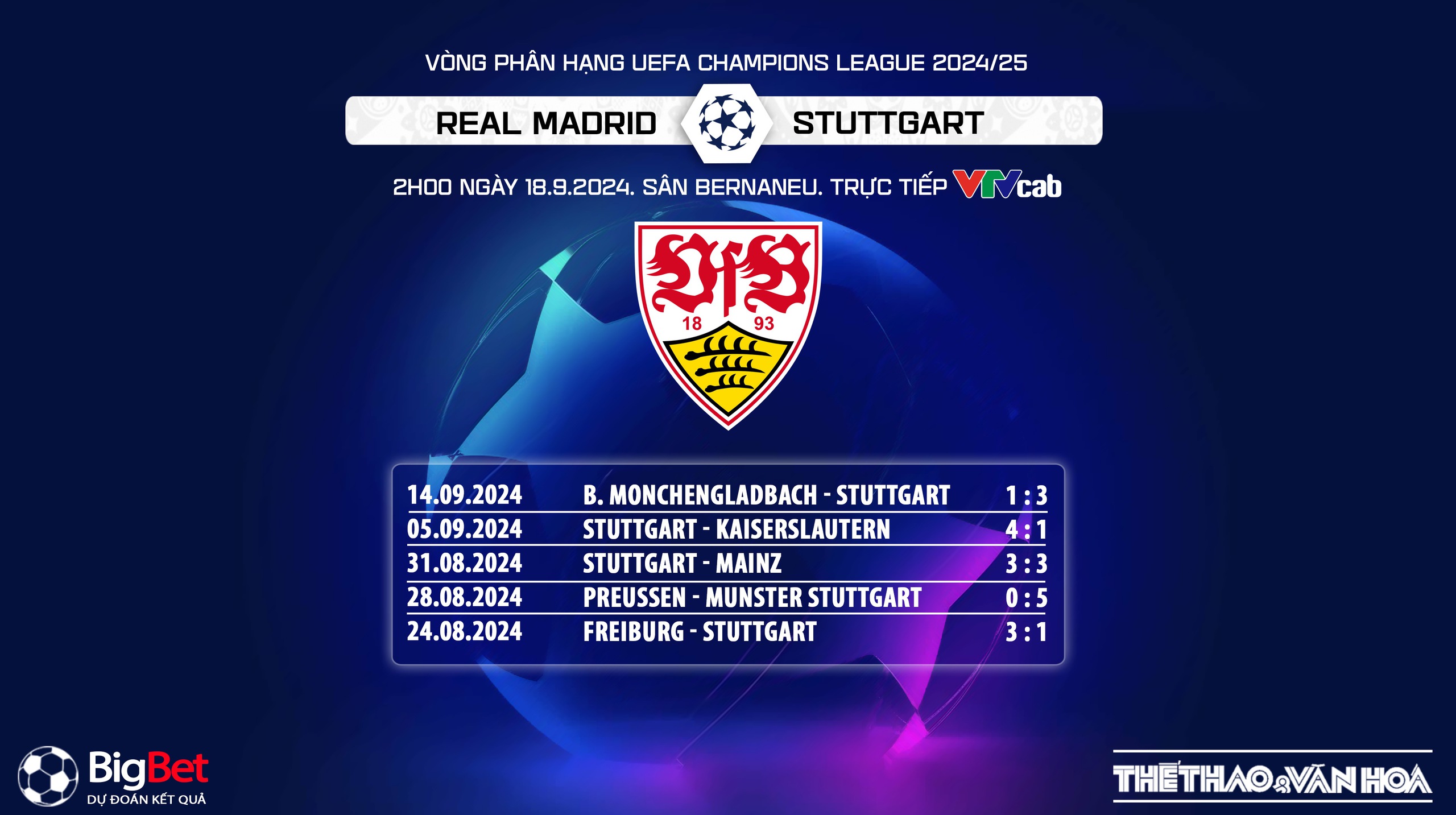 Nhận định, soi tỷ lệ Real Madrid vs Stuttgart (2h00, 18/9), vòng đấu hạng Champions League 2024/25 - Ảnh 7.