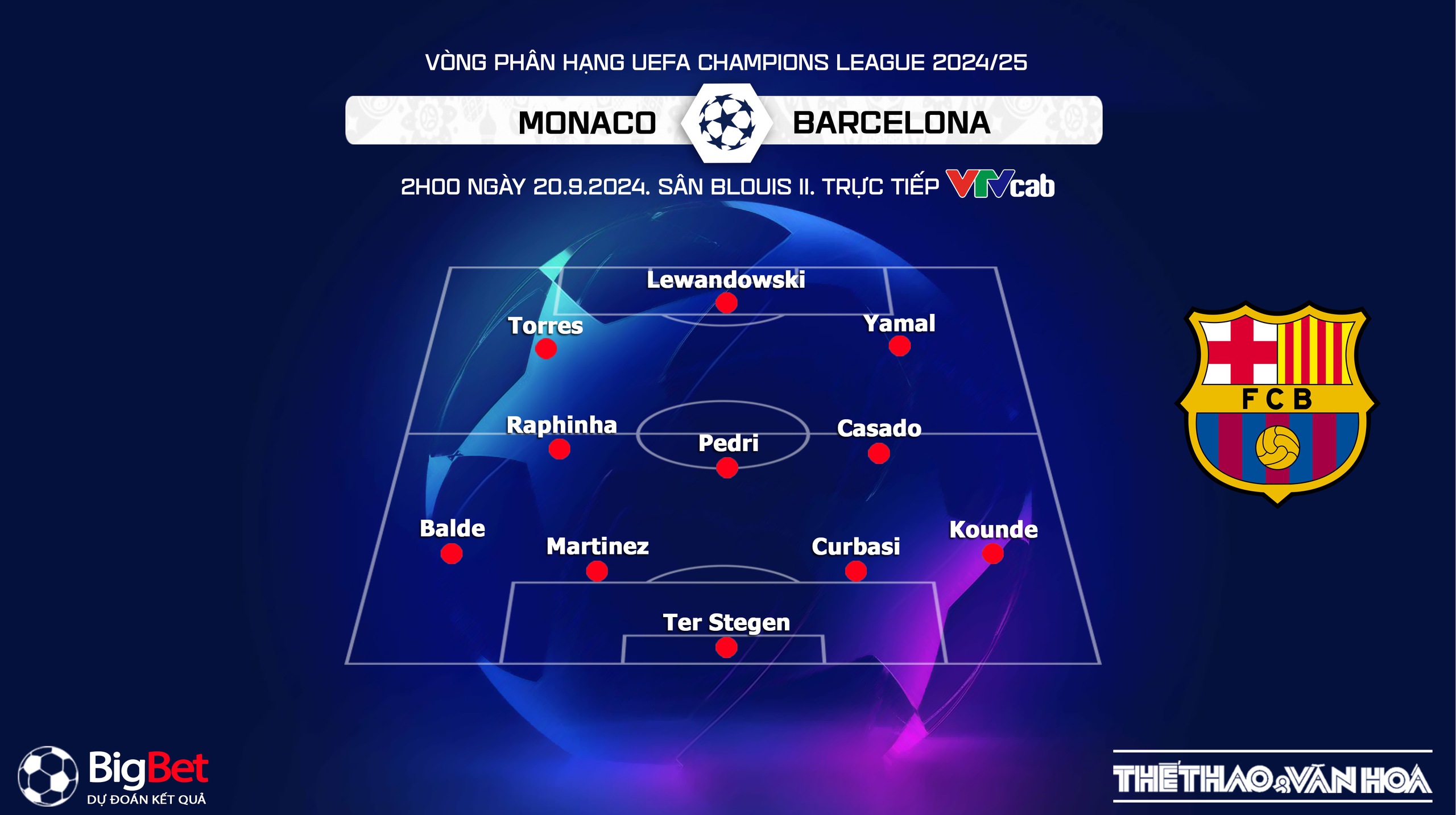 Monaco vs Barcelona