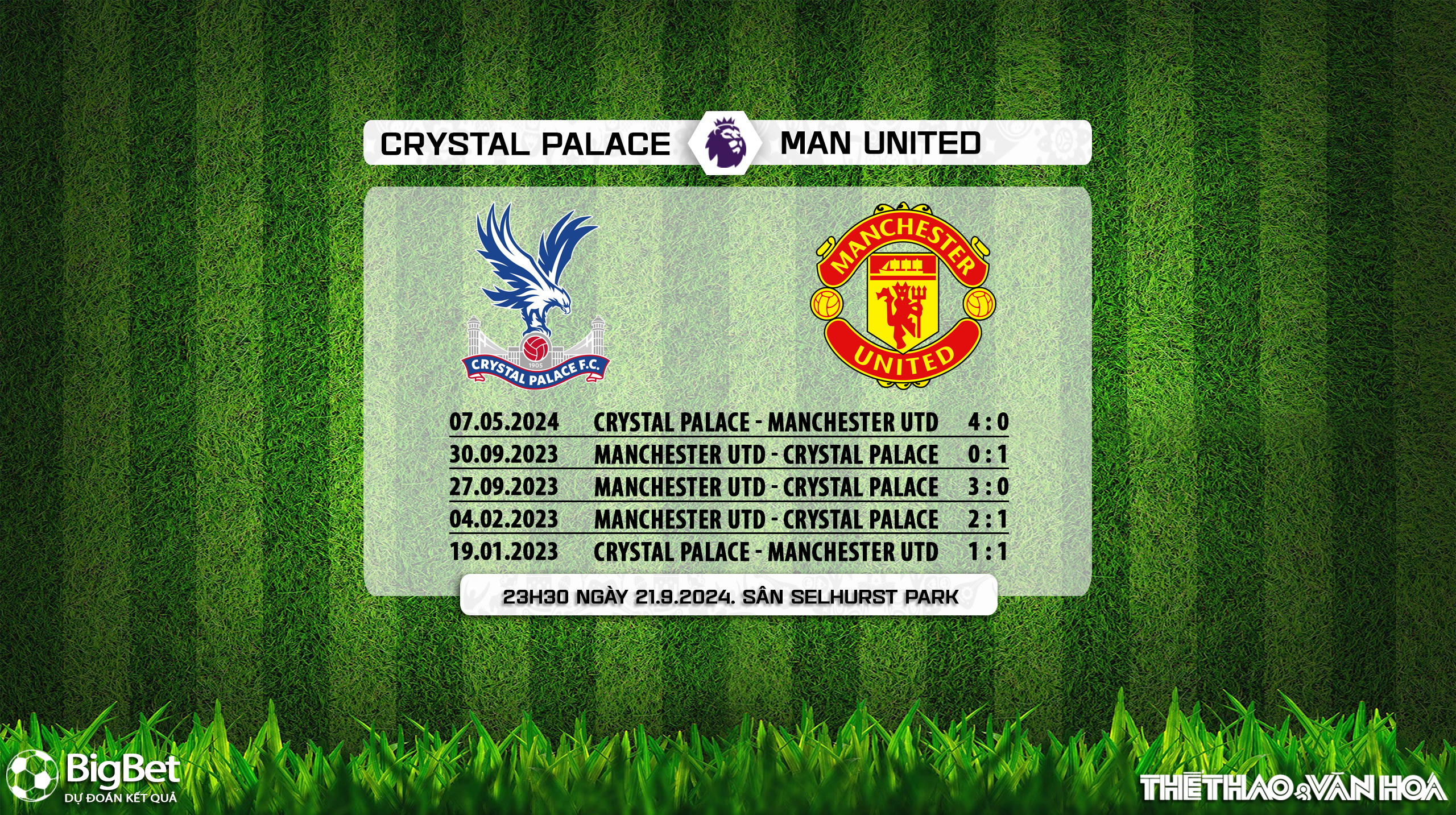 Nhận định, soi tỷ lệ Crystal Palace vs MU (23h30, 21/9), vòng 5 Ngoại hạng Anh - Ảnh 4.