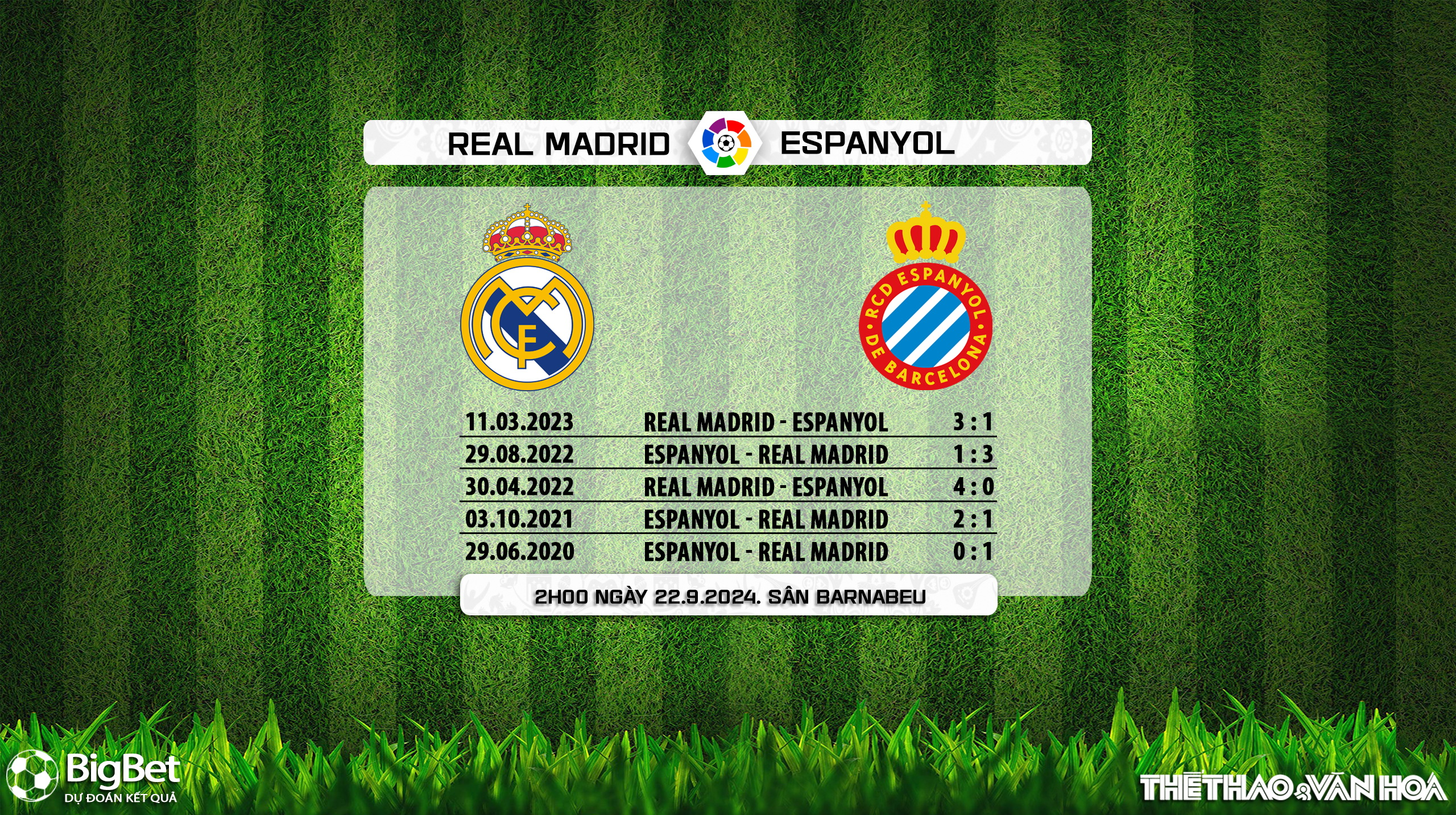 Nhận định, soi tỷ lệ Real Madrid vs Espanyol (02h00, 22/9), vòng 6 La Liga - Ảnh 6.