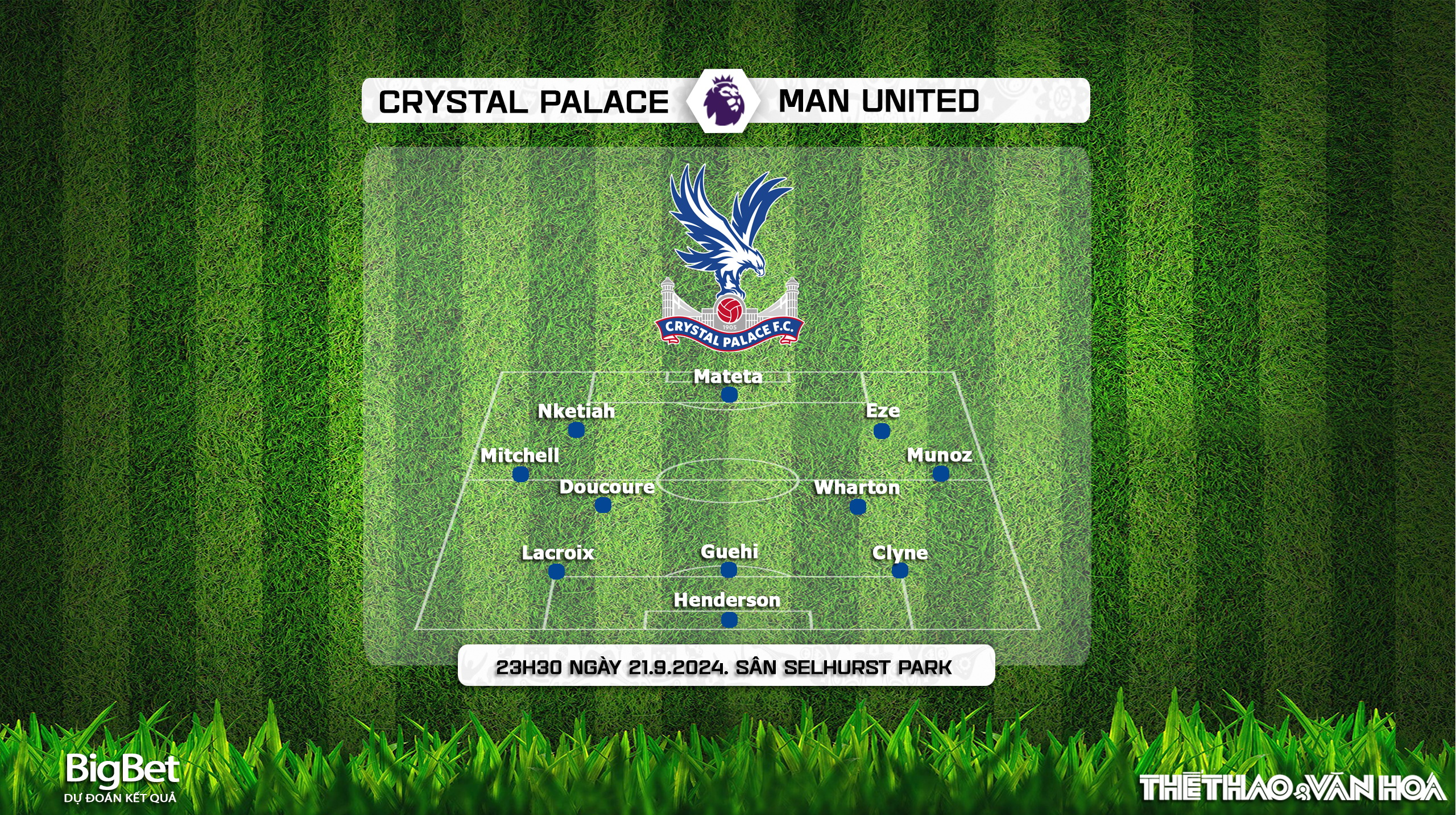 Nhận định, soi tỷ lệ Crystal Palace vs MU (23h30, 21/9), vòng 5 Ngoại hạng Anh - Ảnh 2.