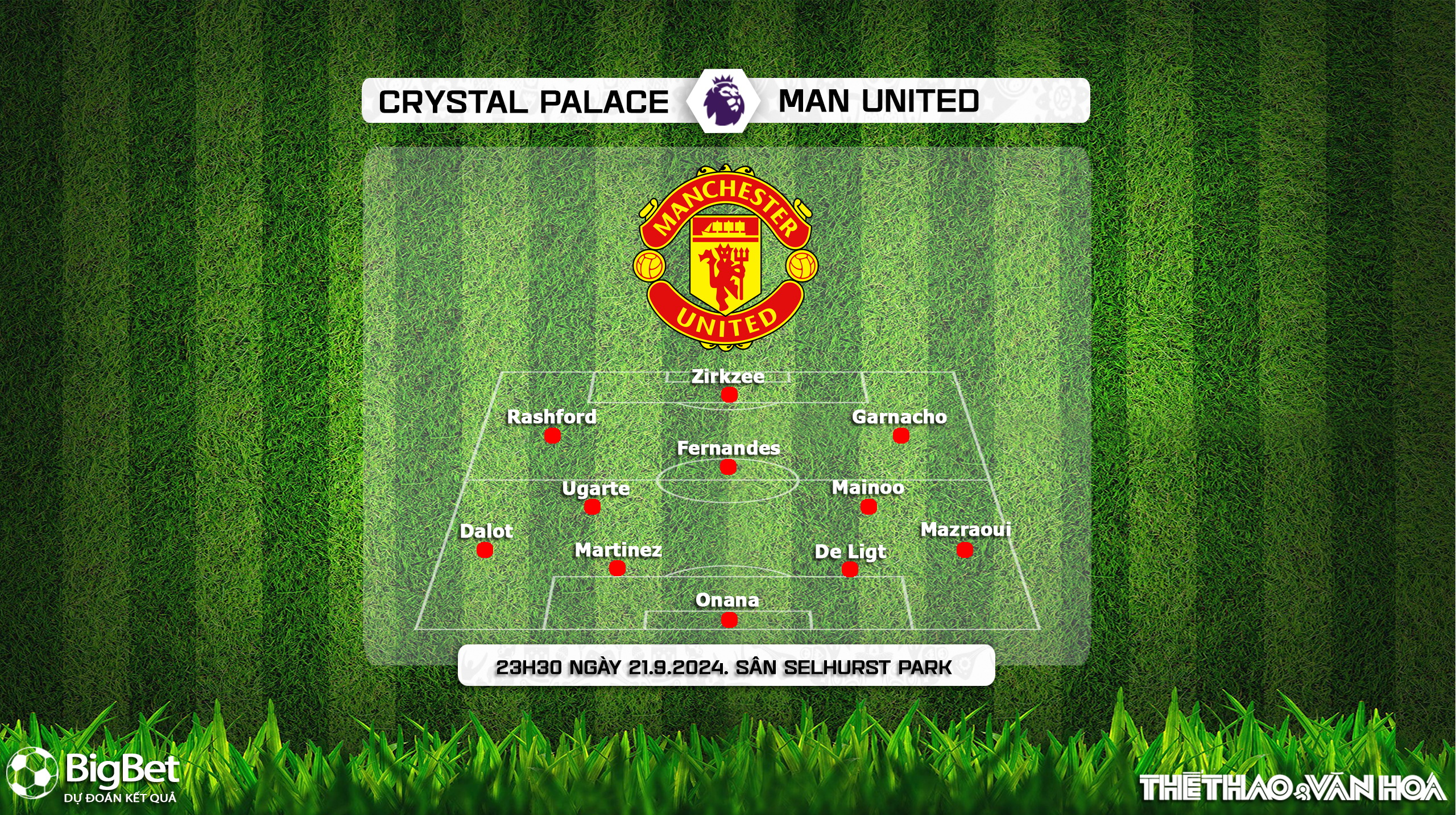 Nhận định, soi tỷ lệ Crystal Palace vs MU (23h30, 21/9), vòng 5 Ngoại hạng Anh - Ảnh 3.