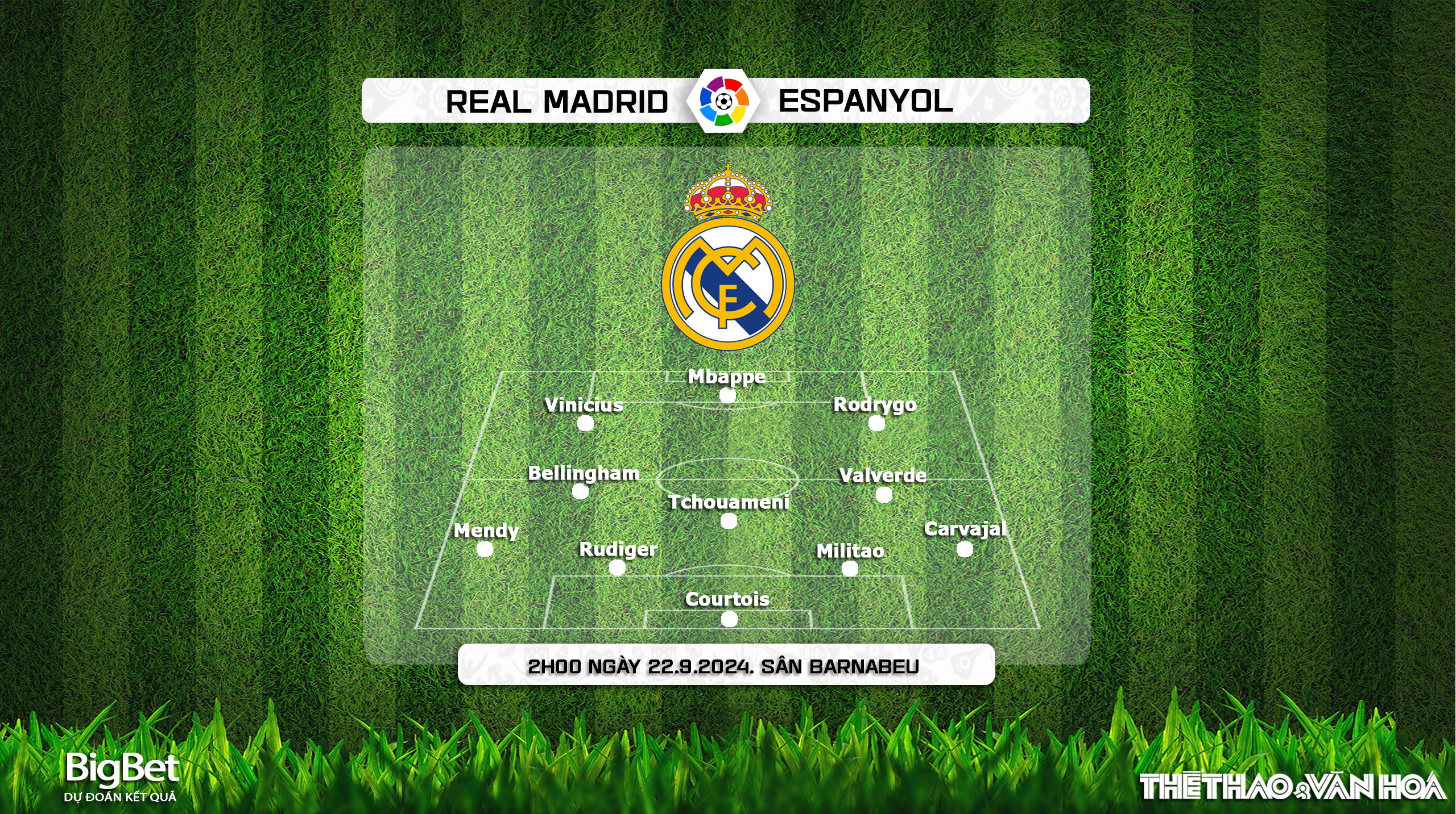 Nhận định, soi tỷ lệ Real Madrid vs Espanyol (02h00, 22/9), vòng 6 La Liga - Ảnh 2.