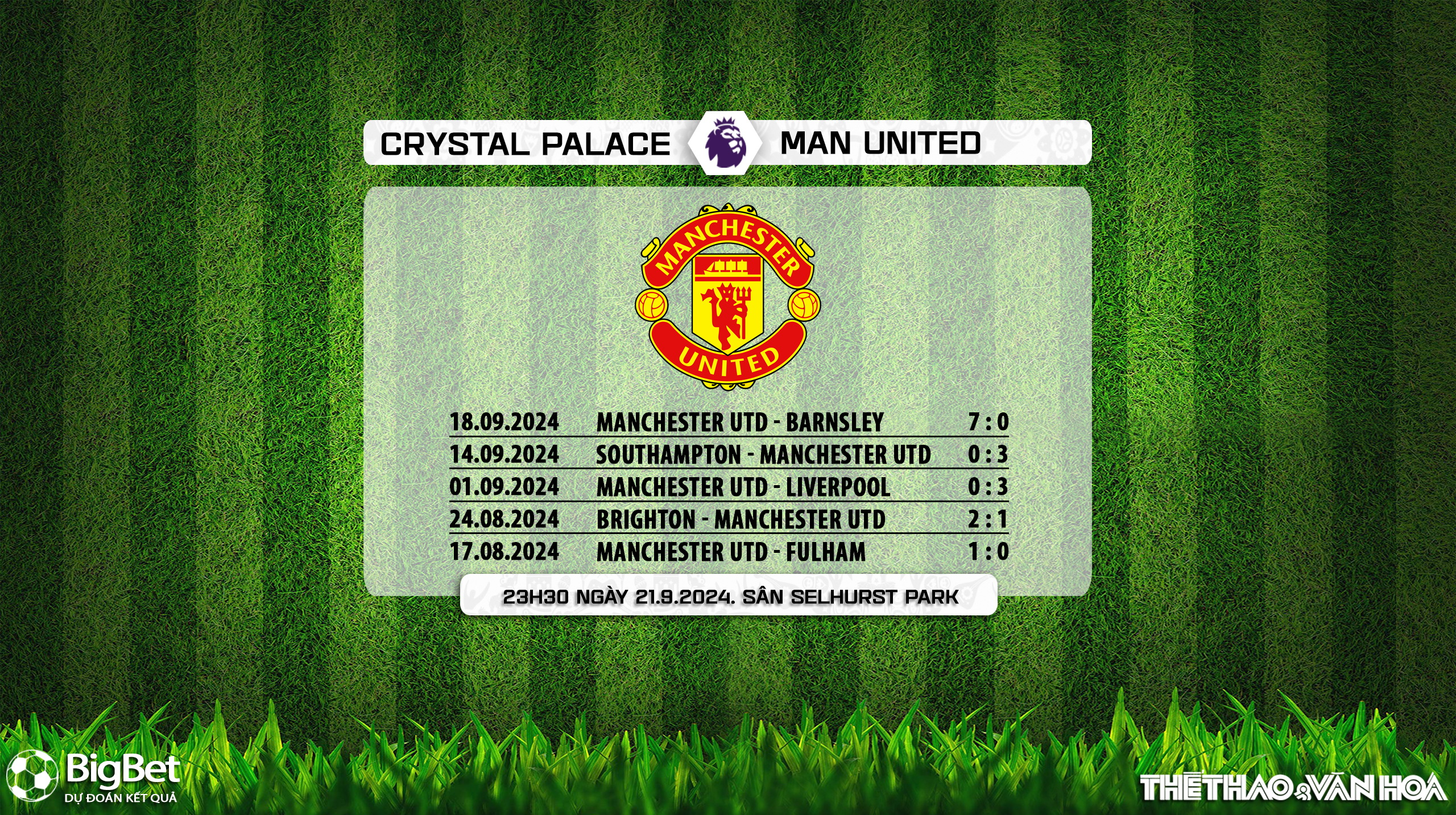 Nhận định, soi tỷ lệ Crystal Palace vs MU (23h30, 21/9), vòng 5 Ngoại hạng Anh - Ảnh 6.