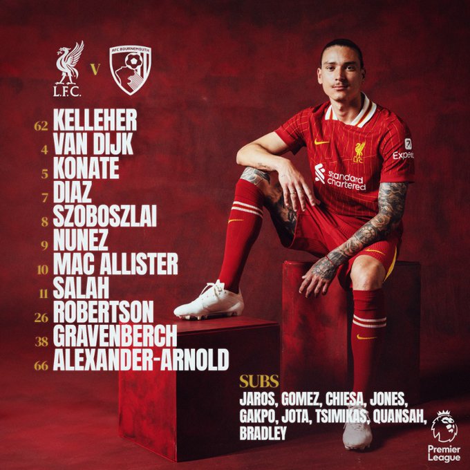 Phân tích trận đấu giữa Liverpool và Bournemouth tại Ngoại hạng Anh 2025/26 Cùng nhà cái Sunwin – Cuộc chạm trán quyết định cho mùa giải mới