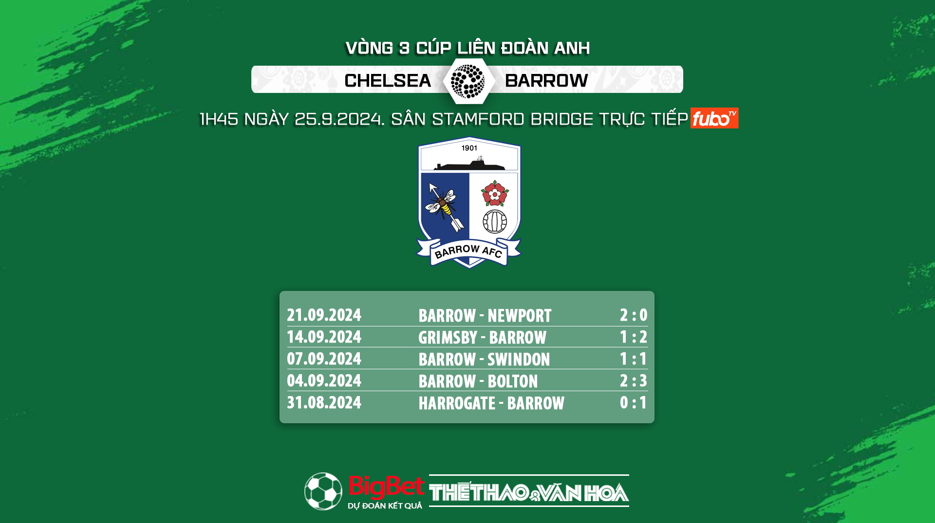 Nhận định, soi tỷ lệ Chelsea vs Barrow (1h45, 25/9), vòng 3 cúp Liên đoàn - Ảnh 5.