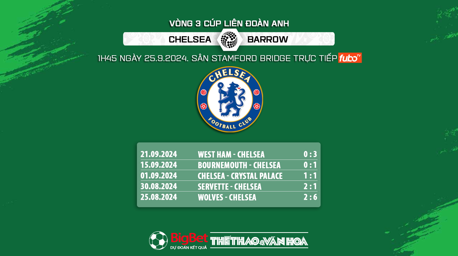 Nhận định, soi tỷ lệ Chelsea vs Barrow (1h45, 25/9), vòng 3 cúp Liên đoàn - Ảnh 4.