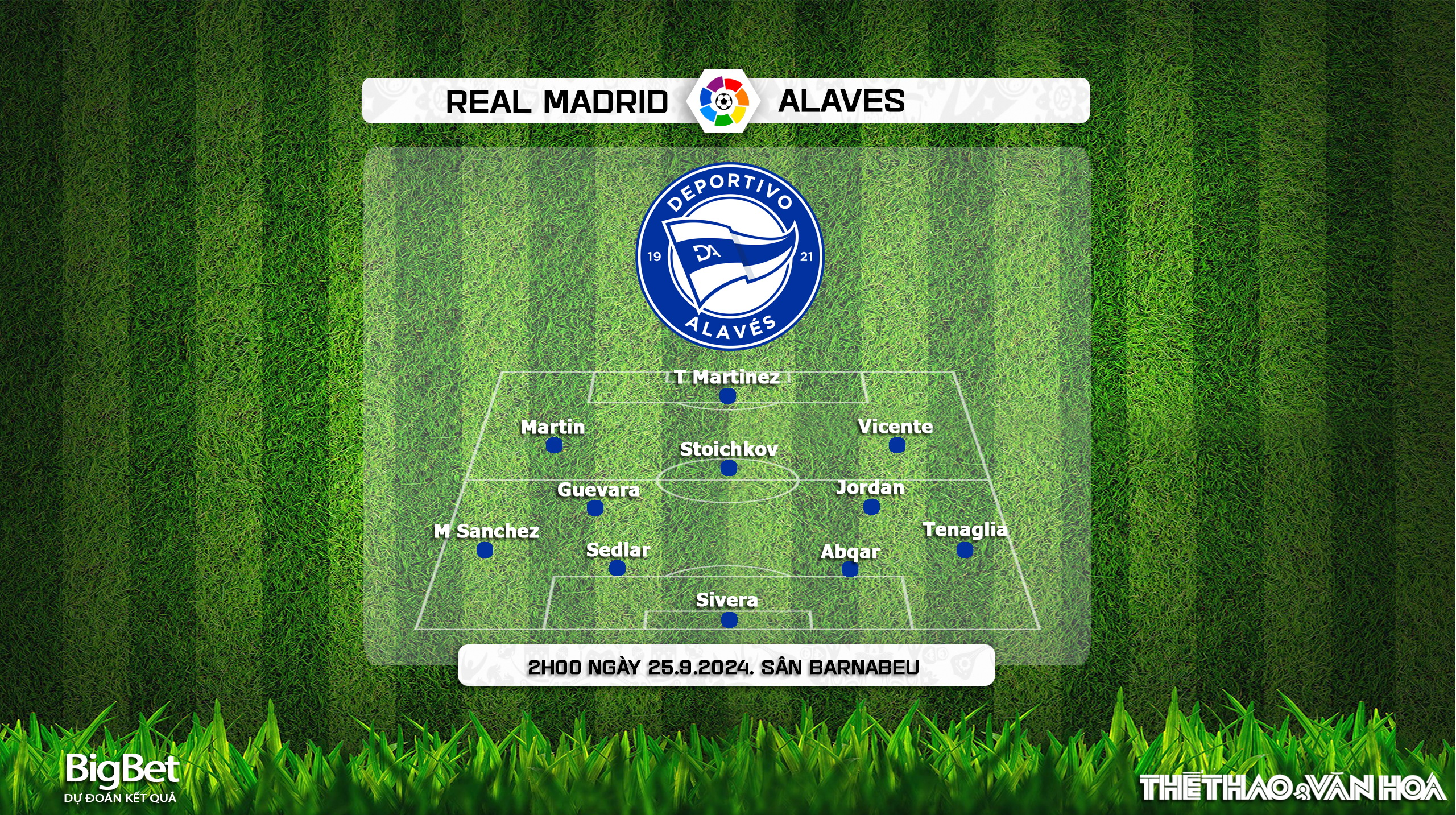 Nhận định, soi tỷ lệ Real Madrid vs Alaves 2h00 ngày 25/9, La Liga vòng 7 - Ảnh 3.