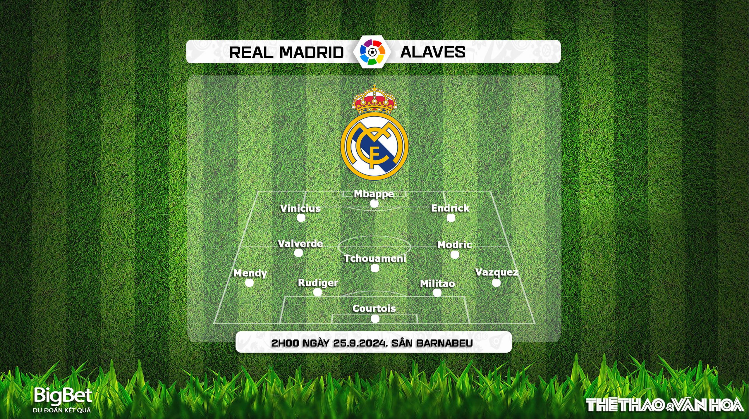 Nhận định, soi tỷ lệ Real Madrid vs Alaves 2h00 ngày 25/9, La Liga vòng 7 - Ảnh 2.