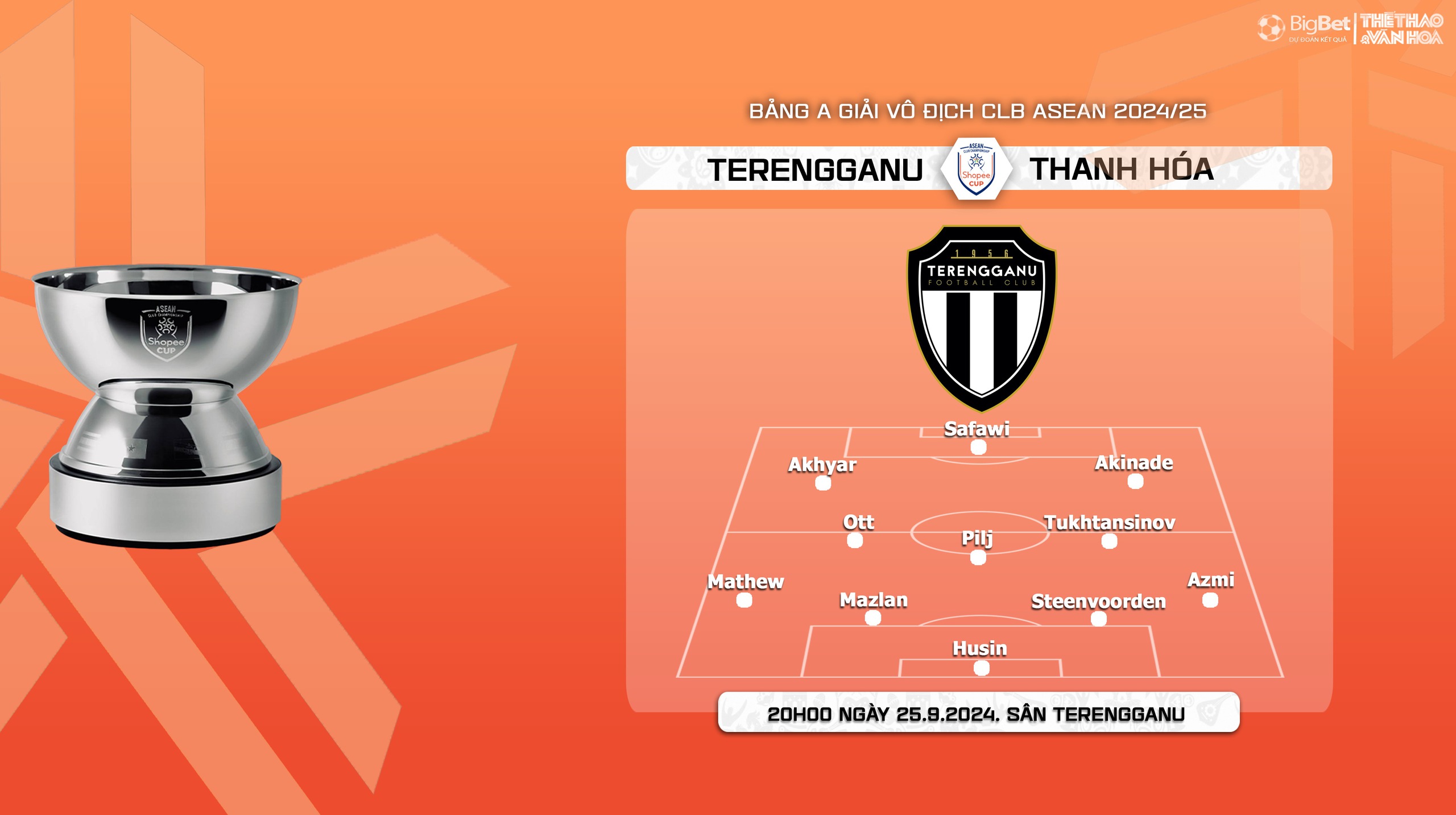 Nhận định, soi tỷ lệ Terengganu vs Thanh Hóa (20h00, 25/9), vòng bảng giải các CLB ASEAN - Ảnh 4.