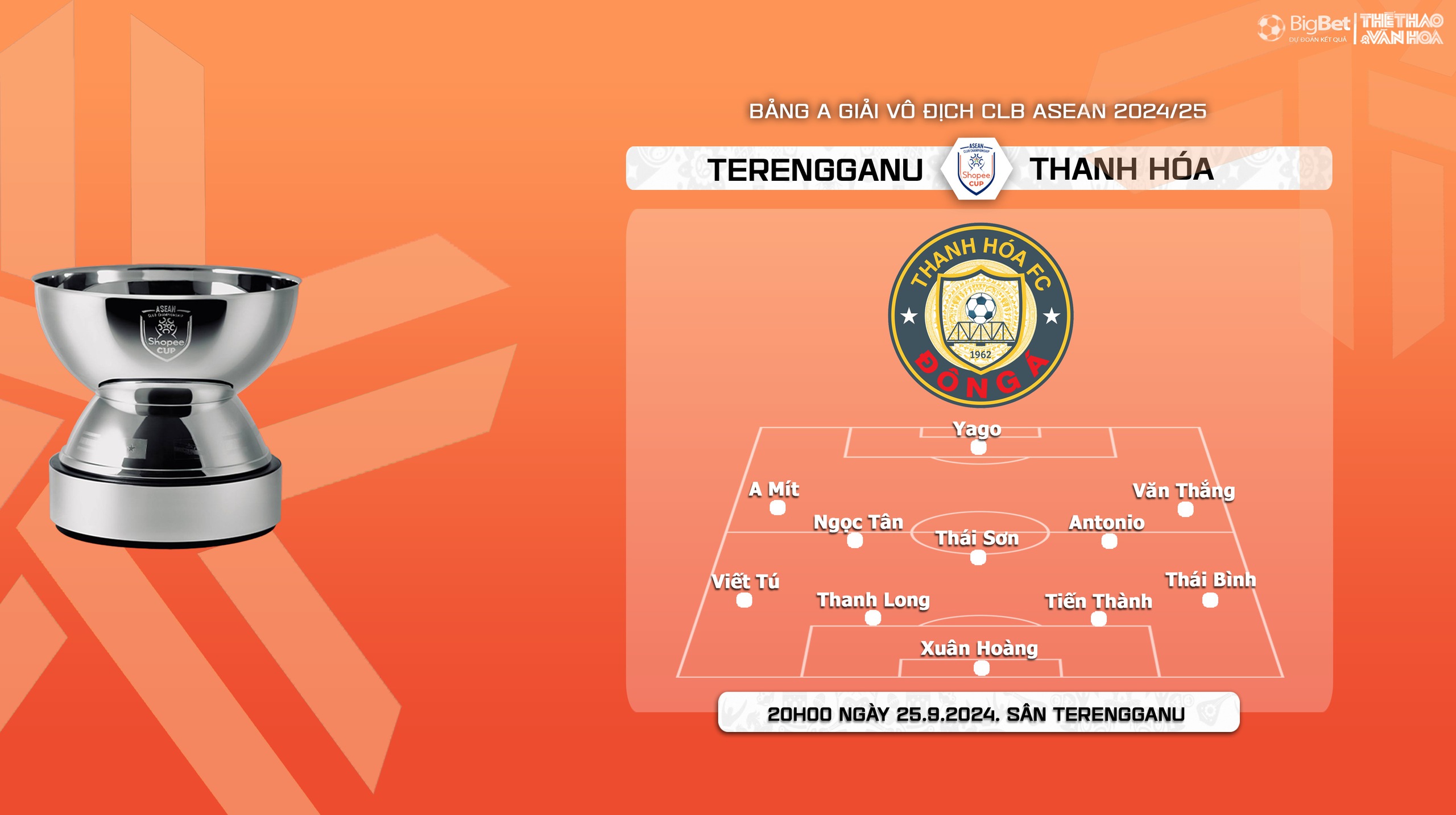 Nhận định, soi tỷ lệ Terengganu vs Thanh Hóa (20h00, 25/9), vòng bảng giải các CLB ASEAN - Ảnh 5.