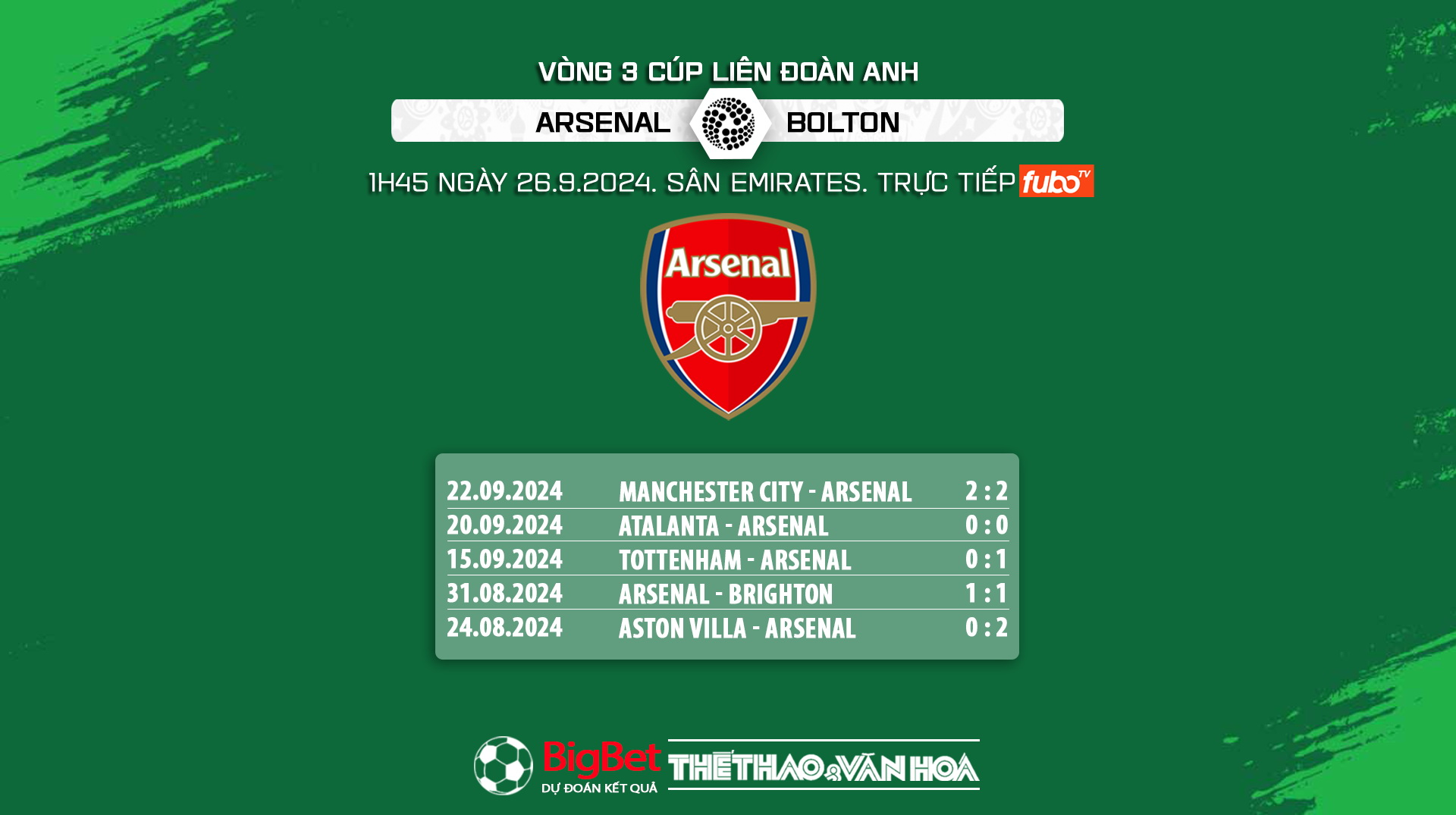 Nhận định, soi tỷ lệ Arsenal vs Bolton (1h45, 26/9), vòng 3 Cúp Liên đoàn Anh - Ảnh 5.