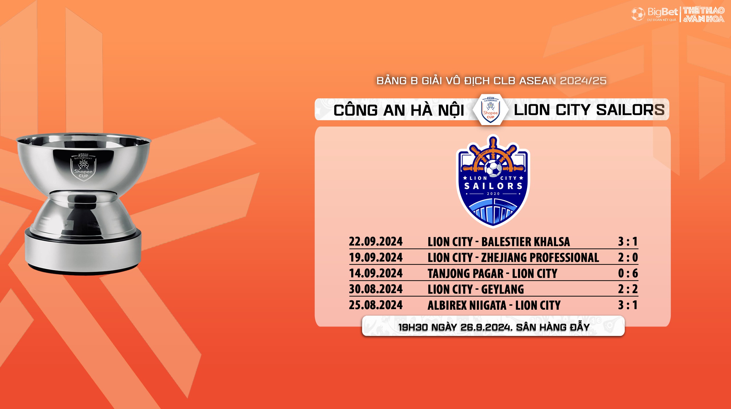 Nhận định CAHN vs Lion City (19h30, 26/9), vòng bảng giải các CLB ASEAN - Ảnh 9.