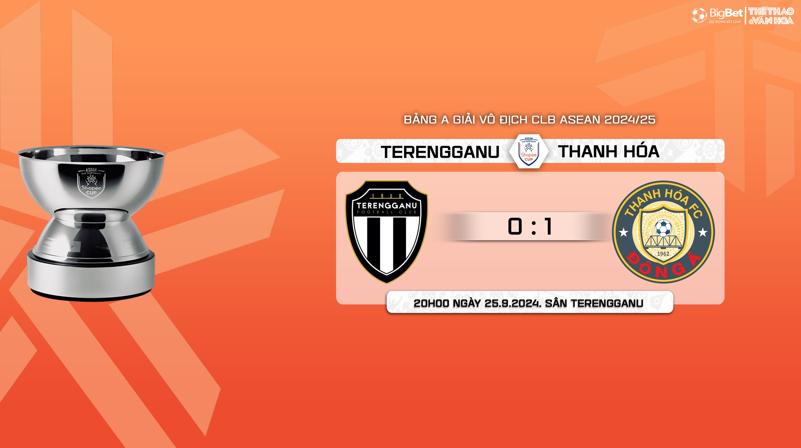 Nhận định, soi tỷ lệ Terengganu vs Thanh Hóa (20h00, 25/9), vòng bảng giải các CLB ASEAN - Ảnh 10.