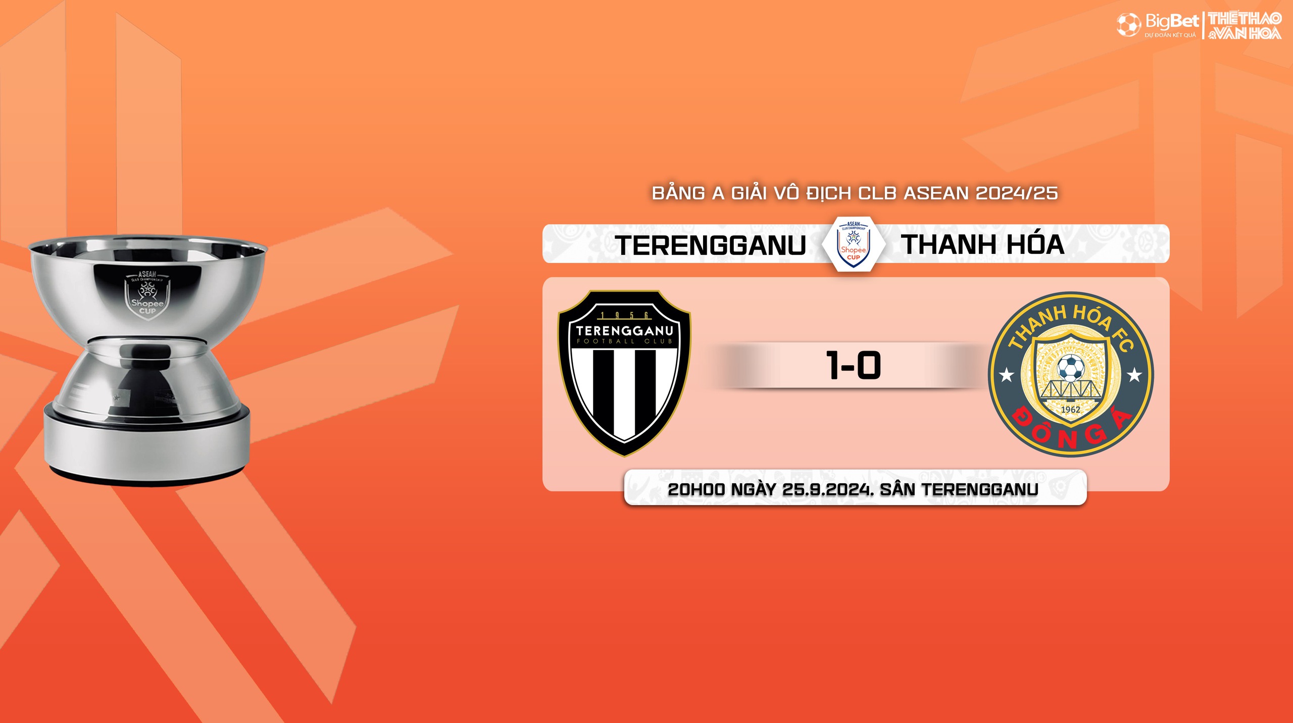 Nhận định, soi tỷ lệ Terengganu vs Thanh Hóa (20h00, 25/9), vòng bảng giải các CLB ASEAN - Ảnh 12.