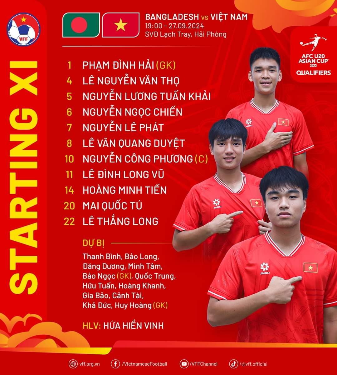 VTV5 VTV6 trực tiếp bóng đá U20 Việt Nam vs Bangladesh, vòng loại U20 châu Á: Bàn thắng thứ 4 (Hết giờ) - Ảnh 5.