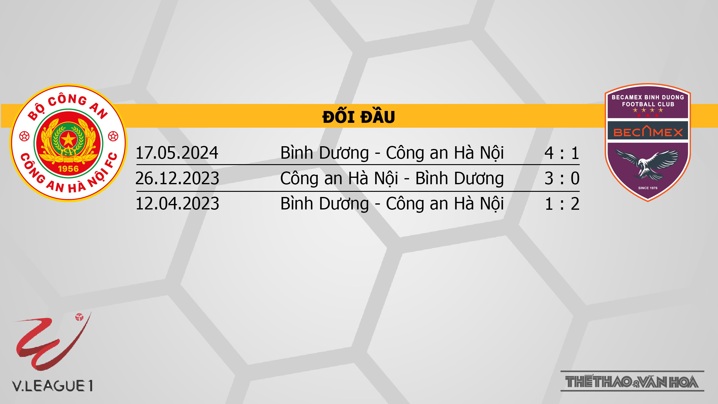 Nhận định bóng đá V-League hôm nay 29/9 và 30/9: SLNA vs Hà Tĩnh, CAHN vs Bình Dương - Ảnh 22.