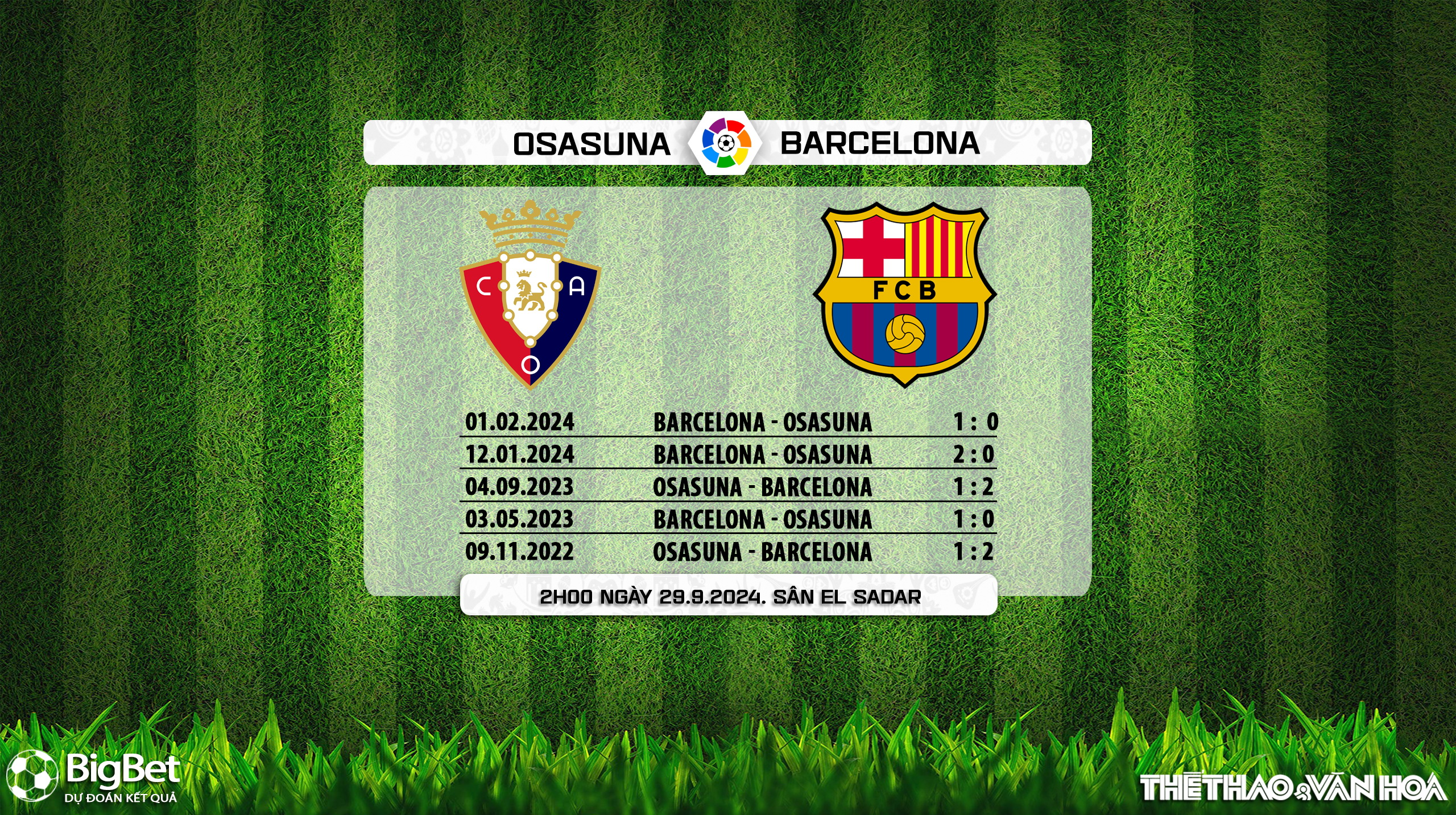 Nhận định, soi tỷ lệ Osasuna vs Barcelona (02h00, 29/9), vòng 8 La Liga - Ảnh 8.