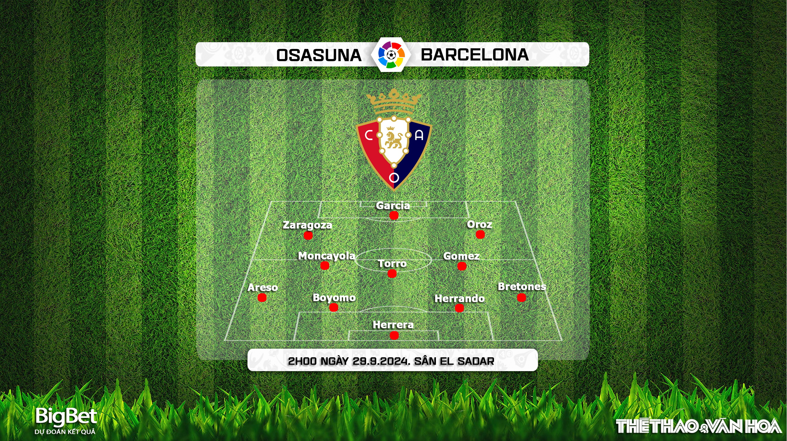 Nhận định, soi tỷ lệ Osasuna vs Barcelona (02h00, 29/9), vòng 8 La Liga - Ảnh 4.