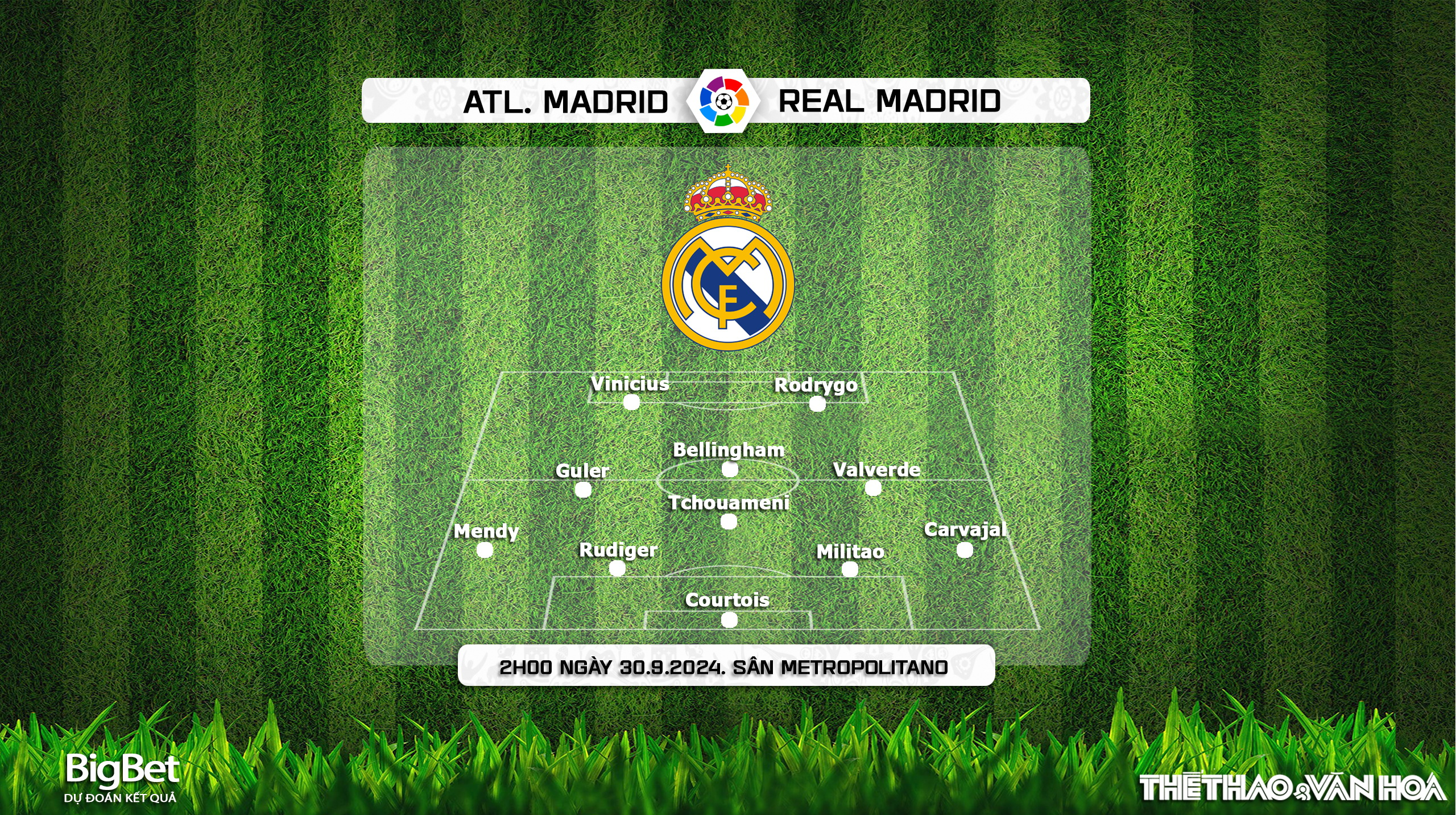 Nhận định, soi tỷ lệ Atletico Madrid vs Real Madrid 02h00 ngày 30/9, vòng 8 La Liga - Ảnh 3.