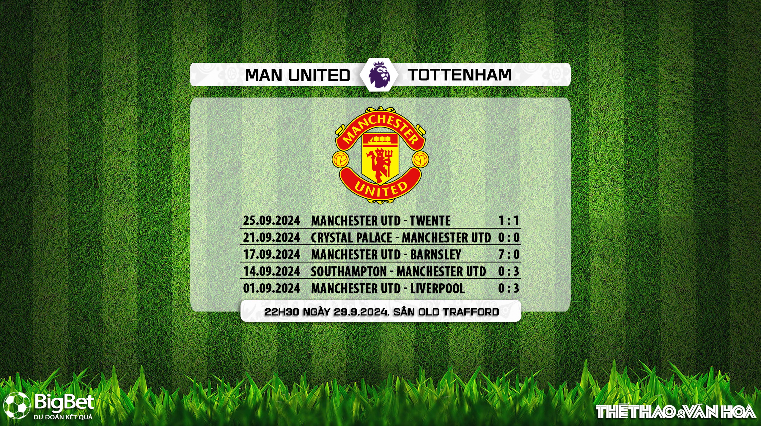 MU vs Tottenham