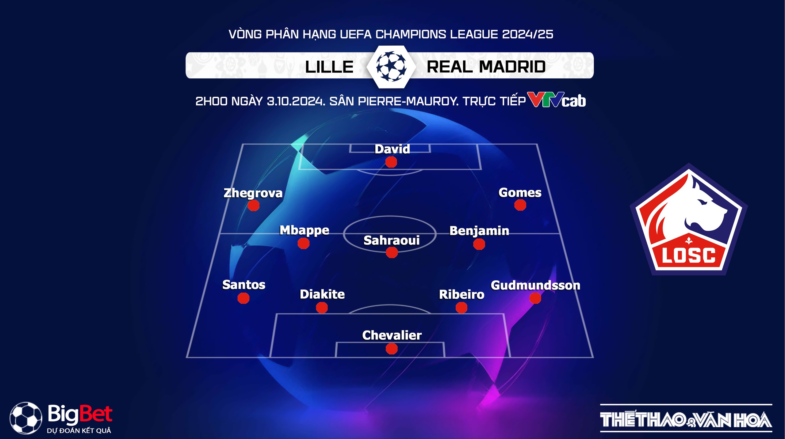 Nhận định, soi tỷ lệ Lille vs Real Madrid (2h00, 3/10), cúp C1 châu Âu - Ảnh 2.