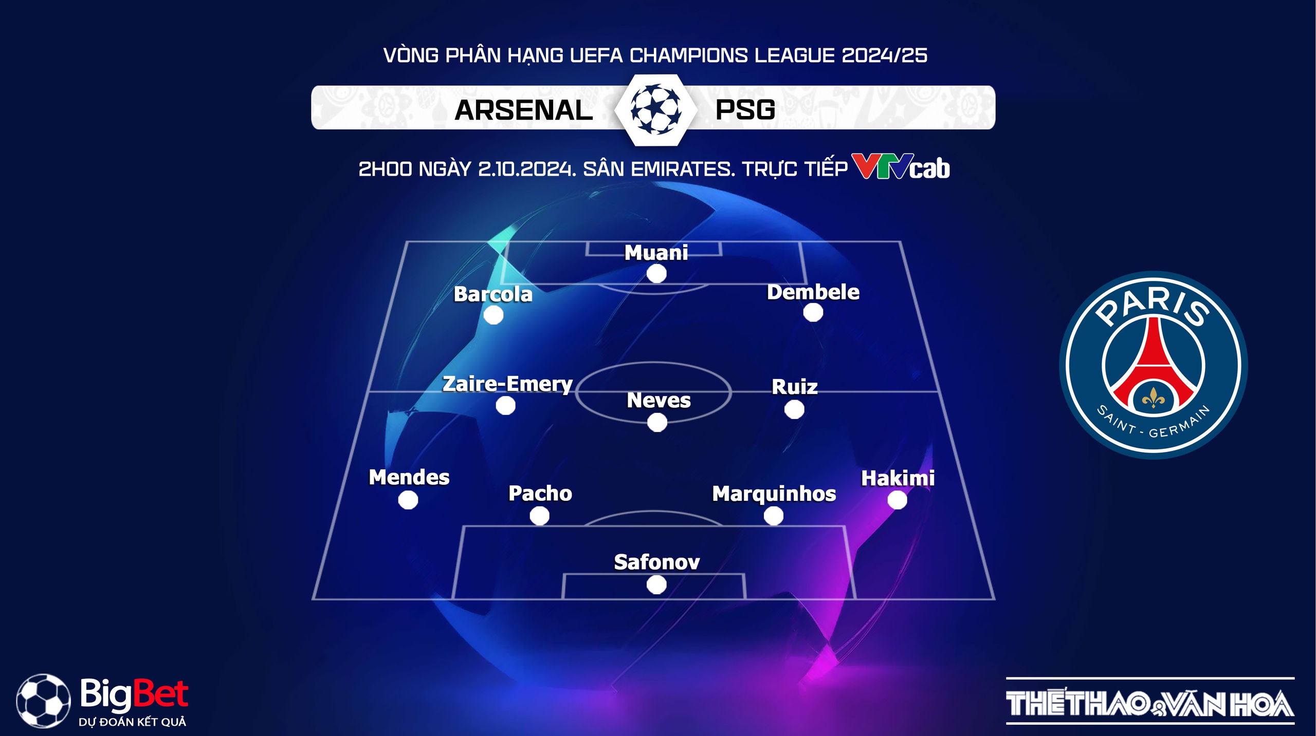 Arsenal vs PSG