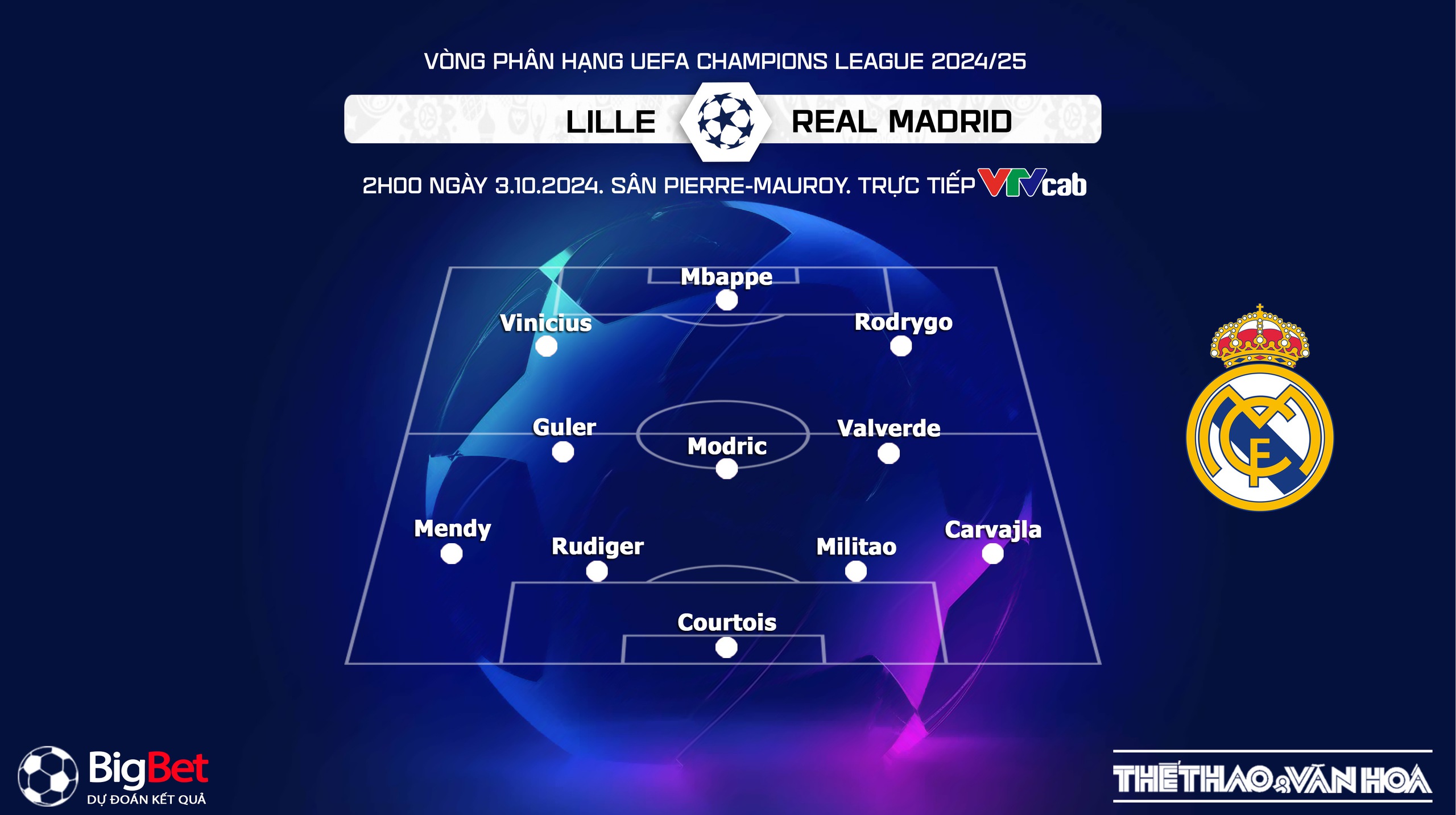 Nhận định, soi tỷ lệ Lille vs Real Madrid (2h00, 3/10), cúp C1 châu Âu - Ảnh 3.