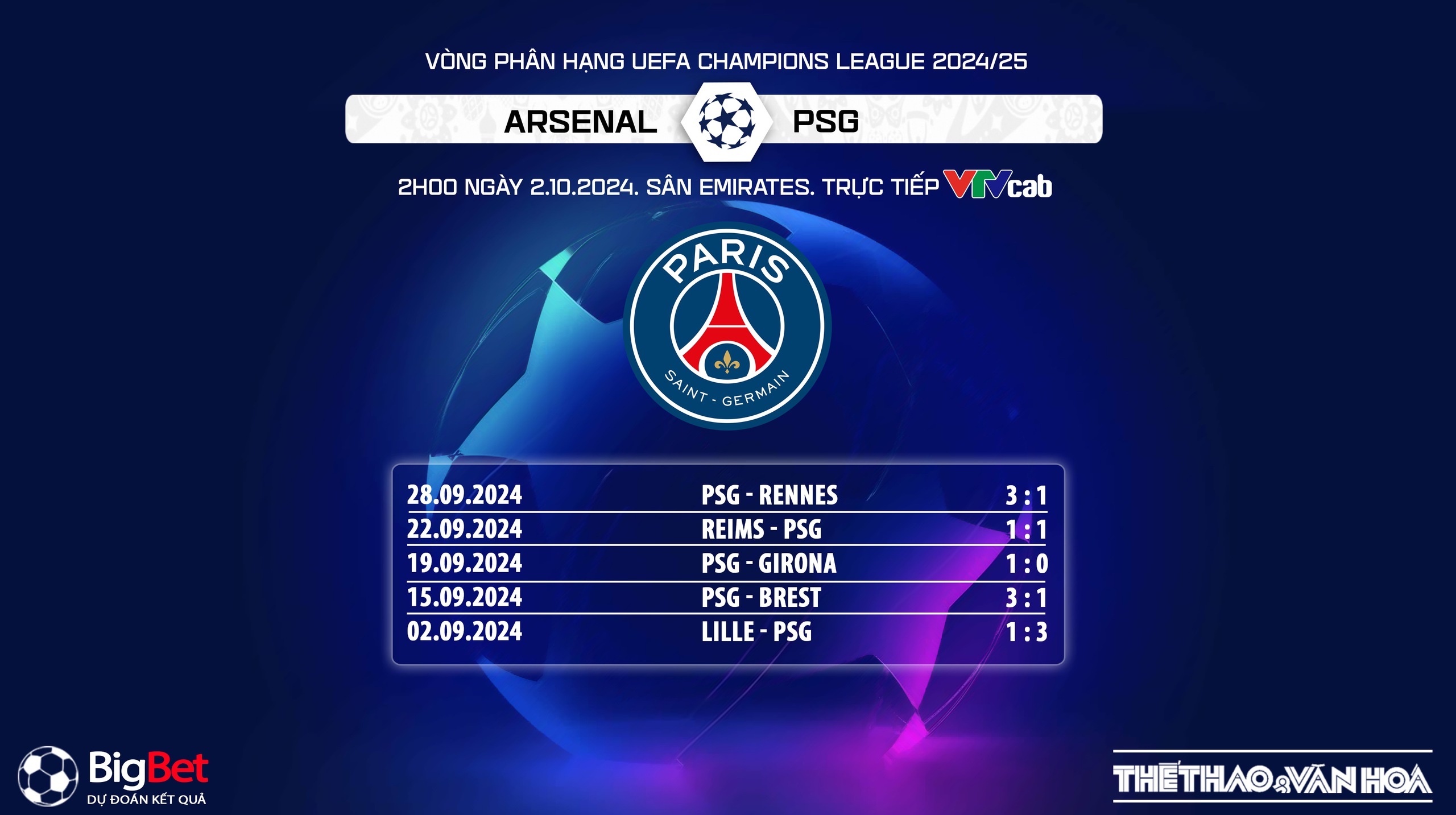 Nhận định, soi tỷ lệ Arsenal vs PSG 2h00 ngày 2/10, cúp C1 châu Âu - Ảnh 10.