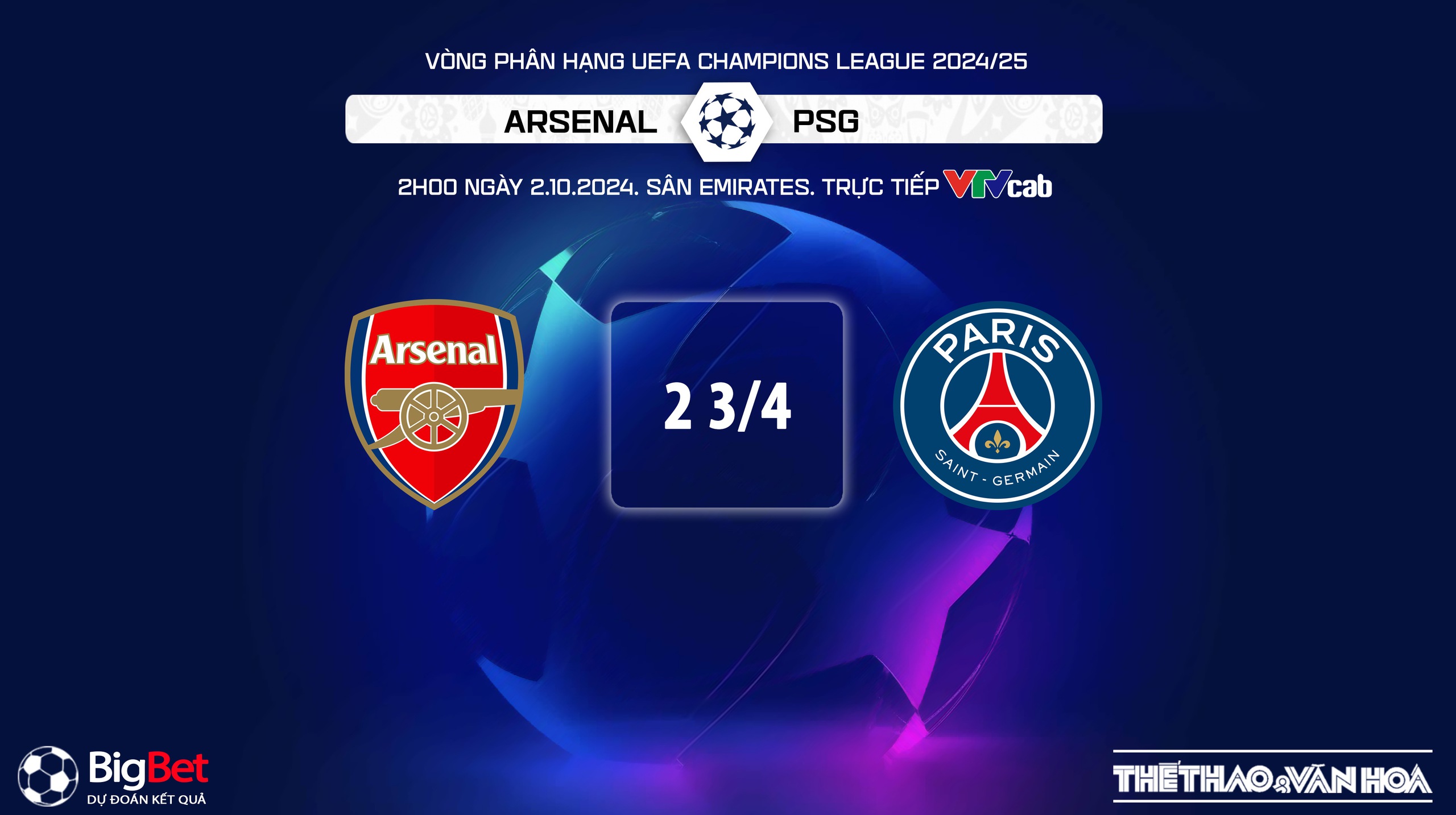 Arsenal vs PSG