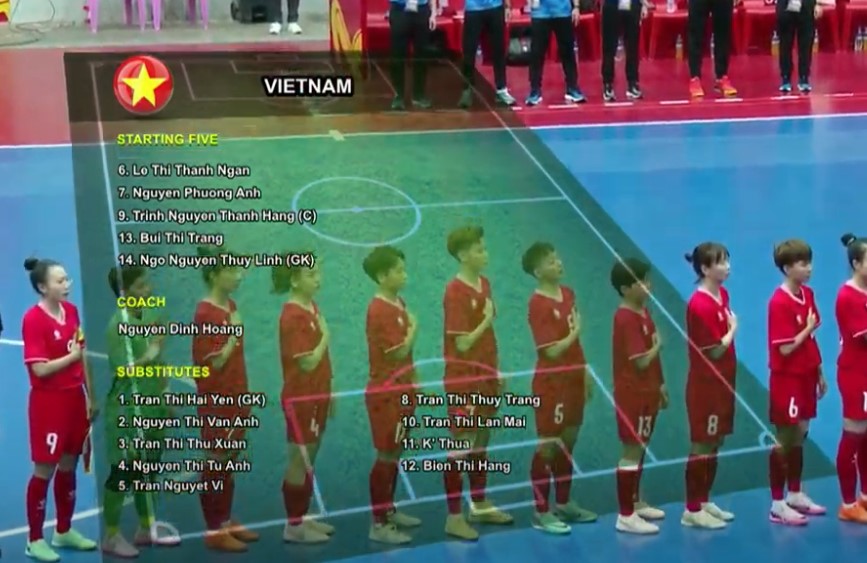 TRỰC TIẾP bóng đá Việt Nam vs Myanmar 17h hôm nay, VL nữ châu Á 2025 - Ảnh 2.