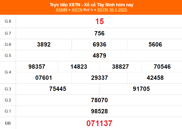 XSTN 23/1 - Kết quả xổ số Tây Ninh hôm nay 23/1/2025 - Trực tiếp xổ số hôm nay ngày 23 tháng 1 - Ảnh 1.