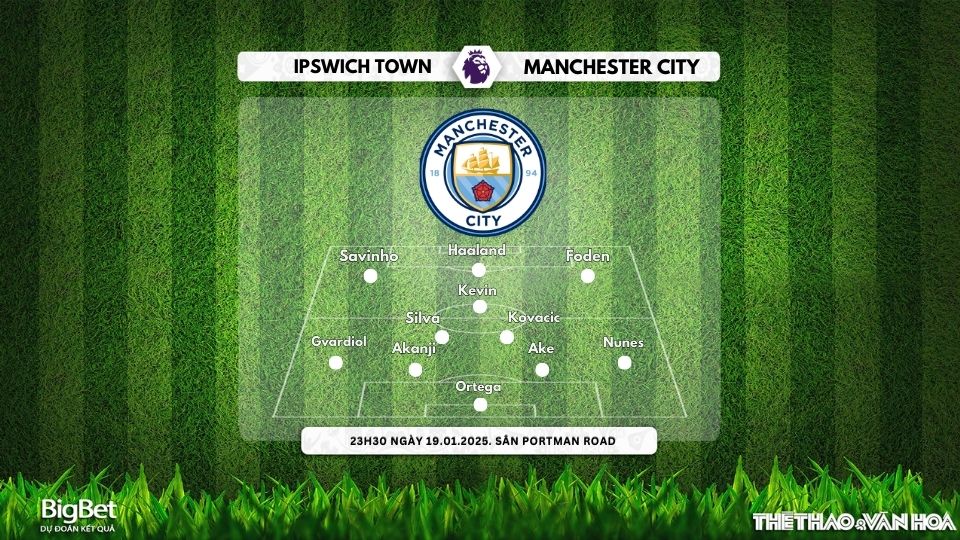 Soi Kèo, soi tỷ lệ Ipswich Town vs Manchester City, 23h30 ngày 19/1, Ngoại hạng Anh - Ảnh 3.