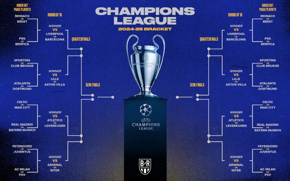 Danh sách các đội vào vòng trong Champions League, chia cặp và bốc thăm như thế nào? - Ảnh 2.