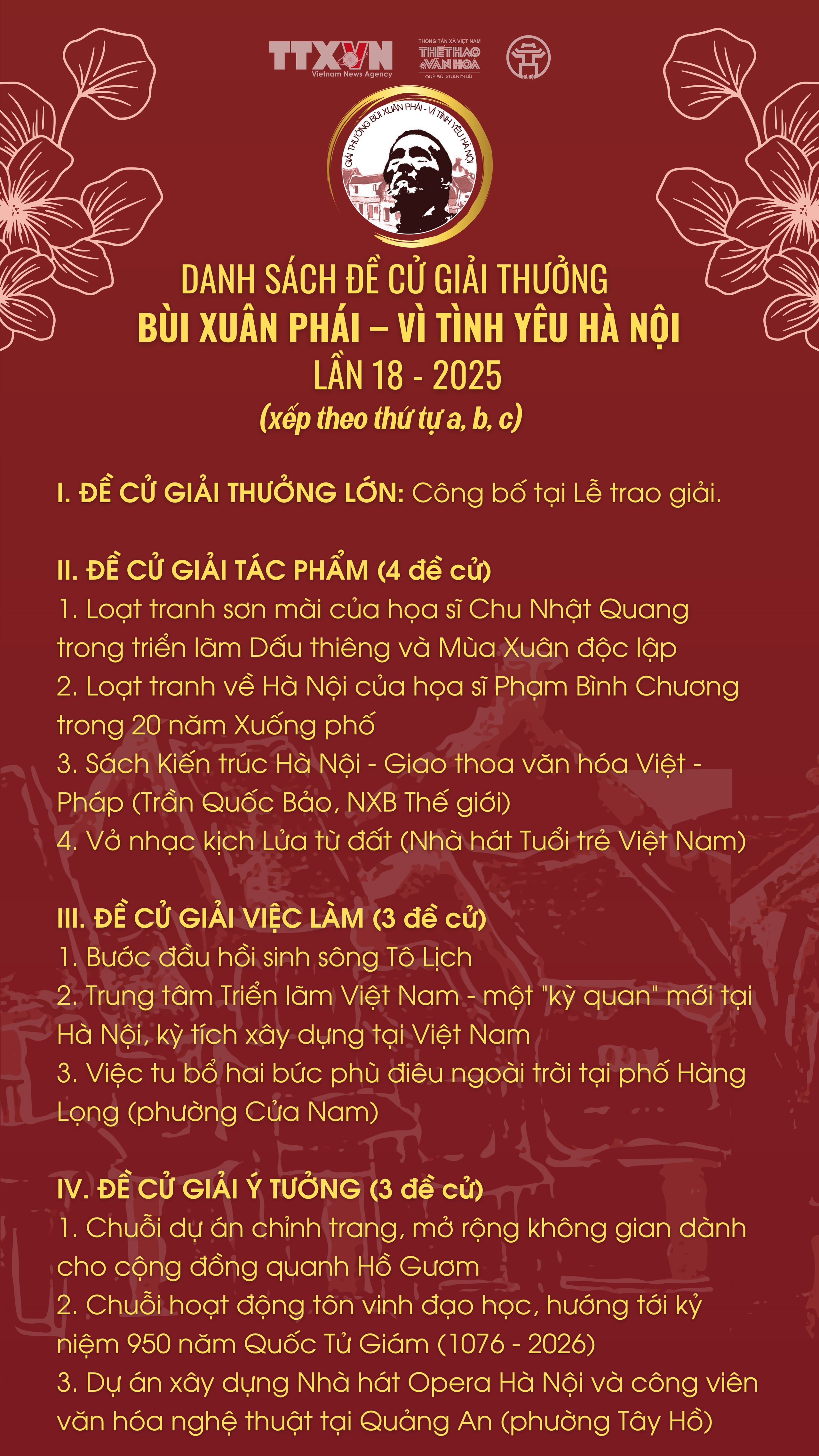 Hướng đến Lễ trao giải Bùi Xuân Phái - Vì tình yêu Hà Nội lần 18 - 2025: Những bước đi cơ bản để cải tạo sông Tô Lịch - Ảnh 7.