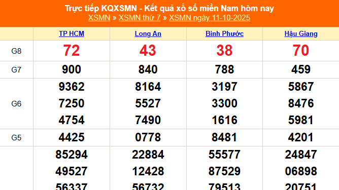 XSMN 11/10 - Kết quả xổ số miền Nam hôm nay 11/10/2025 - Trực tiếp XSMN ngày 11 tháng 10