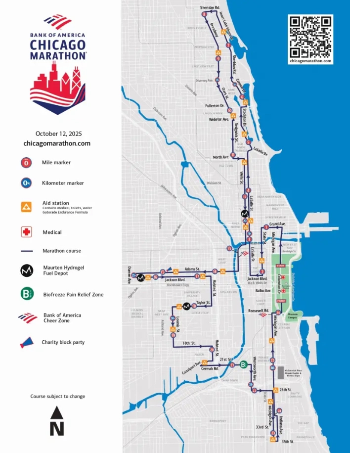 Chicago Marathon