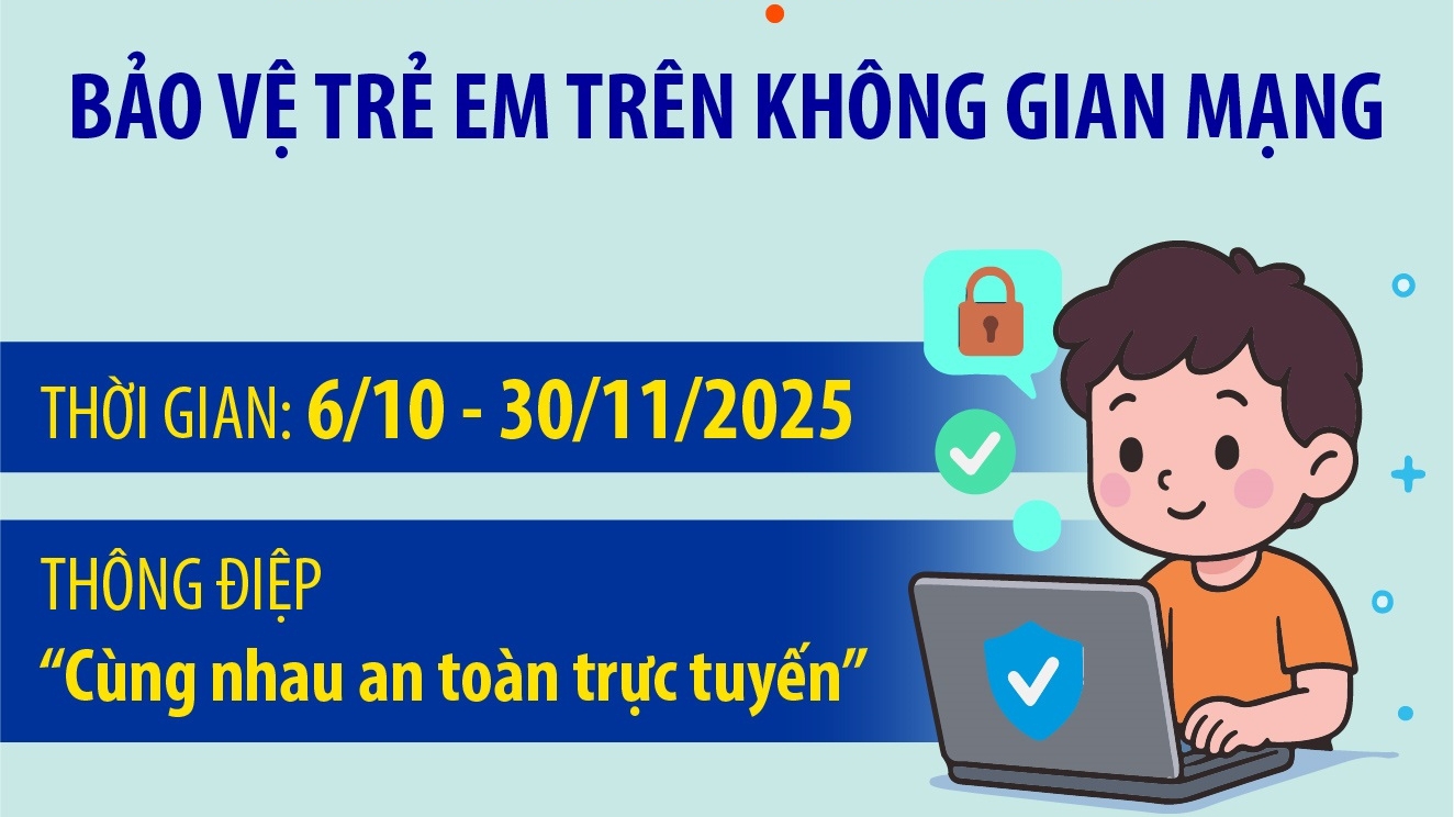 Chiến dịch “Không một mình” bảo vệ trẻ em trên không gian mạng
