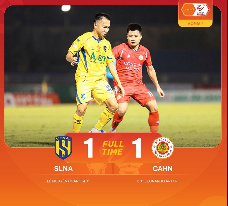 Thép Xanh Nam Định thua 3 trận liên tiếp, HLV Văn Sỹ Sơn giúp SLNA cầm hòa CAHN FC - Ảnh 2.