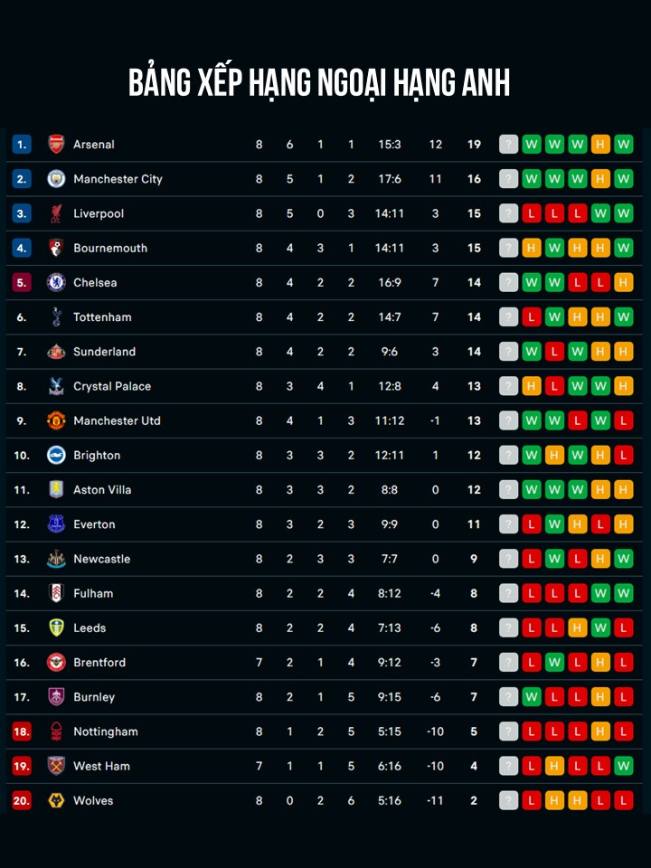 Maguire hóa người hùng, MU hạ Liverpool trong trận cầu nghẹt thở - Ảnh 2. Maguire hóa người hùng, MU hạ Liverpool trong trận cầu nghẹt thở - Ảnh 2.