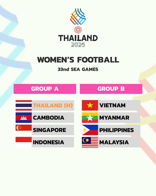 Bóng đá nữ SEA Games 33: ĐT Việt Nam tranh vé bán kết cùng Myanmar và Philippines - Ảnh 2.