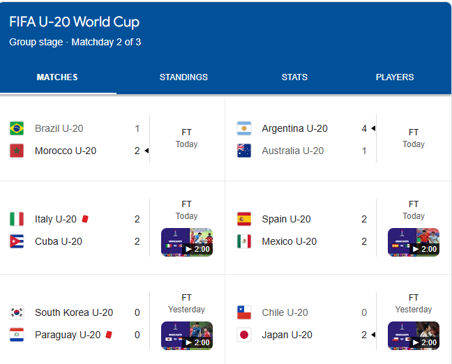 Bóng đá Cuba tạo địa chấn trước Italia tại World Cup U20 - Ảnh 3.