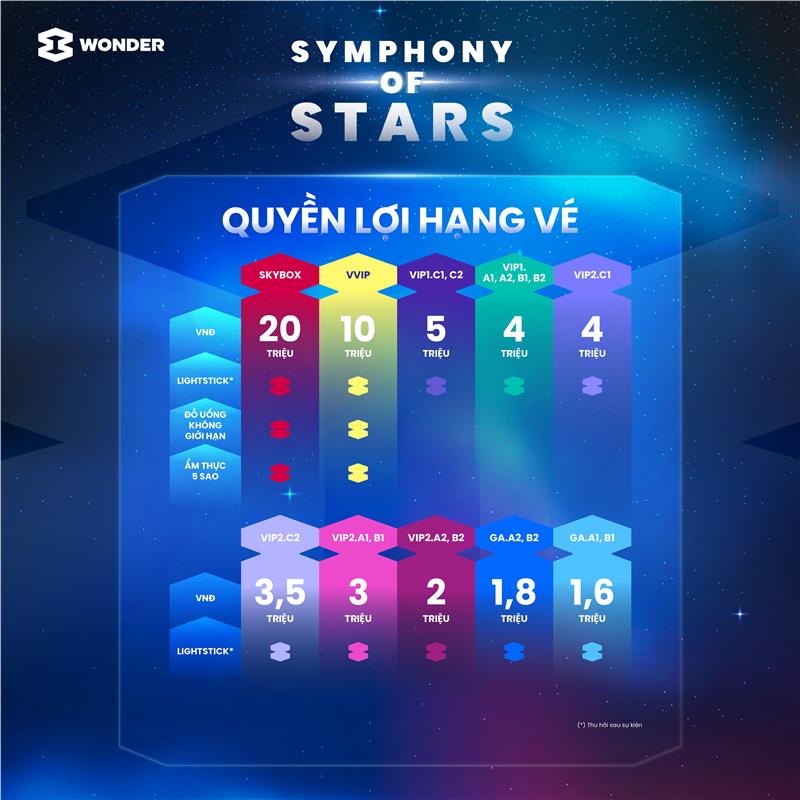 Khui &quot;sít rịt&quot; những &quot;tấm vé vàng&quot; của 8Wonder Winter 2025 - Ảnh 3.