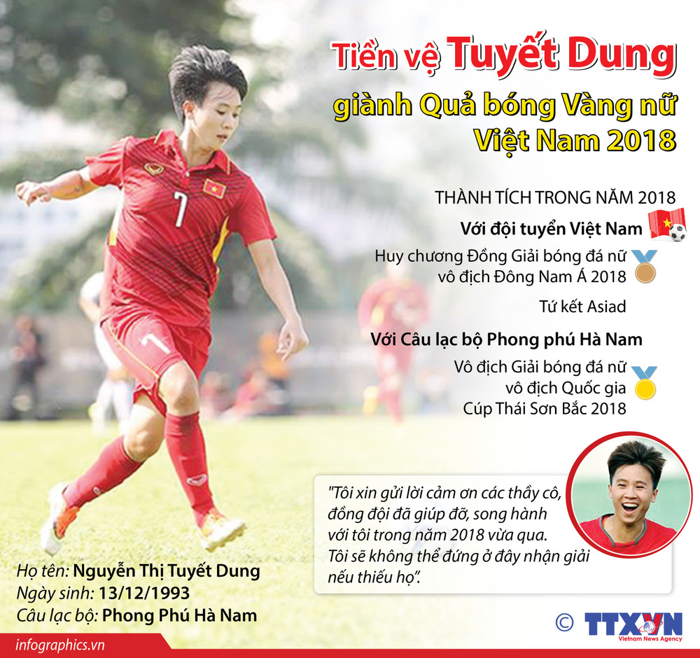 'Chuyên gia đá phạt' giúp tuyển Việt Nam đoạt vé dự World Cup vừa giải nghệ ở tuổi 32 - Ảnh 2.